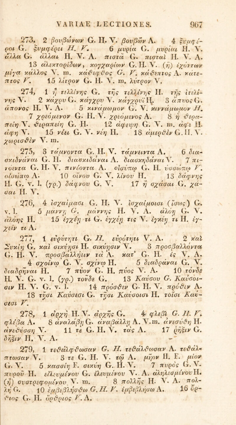 273, ^ 2 βουβωνών G. H. V. βουβών A. 4 ξιψ(Τ<'- ροί G. ξυμφέρει H, V, 6 μύρια G. μνριαι Η. V. alia G. allav H. V. A. πίστα G. πισταί H. V. A. 13 άλεκτορίδων^ κογχαρίοίΡ G. ίΐ. V. {η) εγόντων μεγα κάΙΙος \. m. κά'&είρ^ος G, V. κά'δεητος Λ. κάτε- πτος Α7 15 λίτρον G. Η. Λ^. ηι, Ιντρον Ύ. 274, 1 7/ τε11{ν7]ς G. τιίς τεΙΙίνΐις II. τής ιτεΙί- 3^7;ς V. 2 κάχρυ κάγχρυ^. κάγχρνϊ}1{, οαπνος{]^, άπονος Η. V. Α. 5 κινάμωμον G. V. κιννάμιομον Η, 7 χρεόμενον G. Η. Υ. χρεόμένος Α. 8 ?; 'βέρα-· πείη -^εραπεΐη G. Η· 12 άφεχρ^Ί G. Υ. ηι. άφε Η. άερη 15 νεει G. Υ. νεη Ιί. 18 άμερϋΐν G.11. V. χωρια^εν Υ. tn. 275, δ τάμνοντα G. Η. Υ. τάμνειντα Α, 6 δια* ακιδνάναι G. Η. διαβκώαναι Α. διαοκ7]δάναι\, 7 πι~ ιόεντα G. Η. Υ. πινέοντα Α. οΐοντζω (χ. Η. vaaoj^co οίσώπω Α· 10 οϊνον G. V. Ιίνον Η. 13 δάφν?]ς Η. (7. V. I. (^().) δάερνον G, Υ. 17 ή σχάσαι G. χά- ααι Η. Λ^. 276, 4 'ισχαΐμασί G, II. Υ· Ισχαίμοιστ (εσως) G. V. 1. 5 μαννΐ] G. μάνν7]ς Η. Υ. Α. άΐόη G. Υ. άΐοης Η. 15 έγχέΐ]·τι G. εγχεί] τις Υ. έγκετ] τα Η. έγ^ χείν τι Α. 277, 1 ενρντνμΐ G. 11. ενρότ^μτ V. Α. 2 καΐ Συκί^Ί G. και οικνΐ]θΐ Η. σικνΐ]σιν Υ. δ προΰβαΐΐοντα (L Η· Υ. προσβαΙΙήειν τά Α. κατ G. Η· ές Υ. Α. 4 σχοίνω G. Ύ. οχίνω Η. 5 διαδράναι G. Υ. διαδρήναι Η. 7 πύον G. Η. πνος Υ. Α. 10 τόνδε Η. Υ. G. V. 1. (γρ.) τον δε G. 13 Κανσου G. Καύσοι^ οIV Η. Υ. G. V. 1. 14 πρόσϋεν G. Η. Υ. πρό'θεν Α. 18 τήστ Καύσεσι G. ττισι Καναοισι Η, τοΐσι Καν- rr · ' σεσι Κ. 278, 1 αρχή Η. Υ. αρχής Γτ. 4 (:ρΙεβ\ G. Η. F. (ρ7ιή3α Α· 8 άναλάβΐ] Gc. άναβάλλτ] Α. \.m. ανεσύδε] Η. άνειδνσσι] 11 τε G. Η. Υ. τάς Α. 17 ρή^ιν G. δη'ξιν Ηφ'Λ^. Α. 279, 1 τε^άΐφδοισαν G. 11. τεϋάΐδωσαν Α. τεδαί·· πτωσαν Υ. δ τε G. Η. Υ. τω Α. μήον Η. F. μίον (τ. Υ. 5 κασσίη F. σικύη G. Η. \. 7 πνρος (τ. Υ- πυροΰ Η, εΙΙενμενού G. εΙενμενου Υ· Α. αΙι^Ιεαμένον^· (?/') συστρεφόμενου^ Υ. m. 8 πο)1ής Η. Υ. Λ. ΙήΟ, ^0 βμβεβϊήσιδω G.11. F. εμβεβλήσω Α» 16 ο ρ- όδιος G. ΑΙ· ορϋριος F, Α,