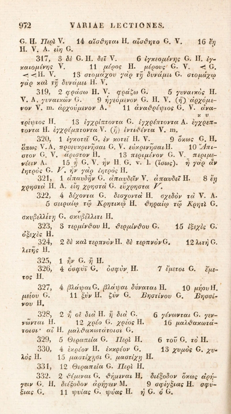 G. H. IliQl V, 14 αϊσι&7μαι II, αΐσι^ητο G. V, 16 εη Π. V. A. Ηη G, 317, 3 δέ G. Η. δεΖ V. 6 Ιγκεομένης G. II. Ιγ-> και,ομένης V. 11 μέρος Η. μέρους G. V. <1 G. V. 13 στομάχου γάρ τη δυνάμει G. σιομάχω γάρ καΐ τη δυνάμει ίΙ· V, 319, 2 τρράσω Η, V. φράζω G, 5 γυναίκας Η. V. Α. γυναικών G. 9 ηγεόμενον G. Η. V. (J\) άρχόμε- τ'ον V. ηι. άρχουμενον Α, 11 άνα^ρέιριος G. V. άνα- κ V τρίιριος Η. 13 ίγχρίπτοντα G. εγχρέπτοντα Α. εγχρεπ^ τοντα Η. ΙγχρέμπτονταΎ. (J]) εντίϋέντα V. m. 320, 1 έγκοτεΐ G. εν κοτεΐ Η. V. 9 οκως G, Η, όπως V.A. ηροευκρινησαι G. V. ενκρινησαιΥί. 10 './ίπι- στον G. V. αριστον Η, 13 περιμένον G. V. περιμε- <%>έειν Α. 15 η G. V. rjv Η. G. ν. 1. (Ισως). γάρ άν Ιητρός G. r. ^/ν γάρ Ιητρός Η. 321, 1 άπαυδην G. άπανδέΐν V. άηαυδεΐ Η. 8 h] χρηστά Η. Α. εΐη χρηστά G. εύχρηστα 322, 4 δέχοντα G. δεσχοντά Η. σχεδόν τά V. Α. 6 σειραίω τω Κρητικω H. <άηραίω τω ΚρητΙ G. σκυβελλίτη G, σκνβέλλιτι Η. 323, 3 τερμίνϋου Η, ^ερμίντ^ου G. 15 εζεχ^ς G. o'ξεχk Η. 324, 2 δέ καΐ τερπνόν ΙΙ» δέ τερπνόνΟ^ \2’Κιτη^· Ιιτης Η. 325, 326, τος Η. 327, με ίου G. νον Η, 1 7> G. Η. ^ ^ 4 όαφύϊ G. οσφύν^ Η. 7 εμετοί G. εμε- 4 βλάιραιΟ, βλάχραι δύναται Ή., 10 μέιουϋ. 11 ζνν Η. ζυν G. όΒηστίνου G, βησσί- νωνται Η. τοισι' αϊ 329, 330, λος H. ΟΟ f O.J ι, γειν G, 1ί. kiccg G. 2 ί] οΐ διά Η. η διά G. 12 χρέο G. χρέος Η. Η. μαΧ'&ακωτάτοισι G. 5 Θεραπεία G. ΙΙερΙ II. 4 έκρέον Η. εκκρέον G. 15 μαοτίχηοι G. μαστίχη Η. 6 γένωνται G. γεν- 16 μαλΌακωτά- 6 του G. τό Η. 13 χυμός G. χυ-^ 12 Θεραπεία G. Περί Η. 2 -^έμεναι G. -δημεναι Η, διέξοδον δκως άρττ διέξοδον αρηγειν Μ. 9 σφίγξιας Η. σφν- 11 \ρυίας G. χρόας 11. η G. ο G.