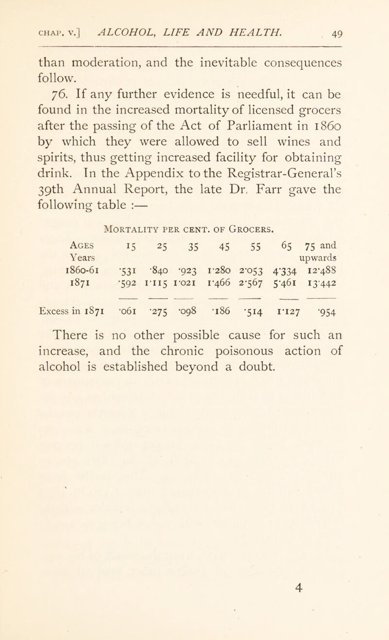 than moderation, and the inevitable consequences follow. 76. If any further evidence is needful, it can be found in the increased mortality of licensed grocers after the passing of the Act of Parliament in i860 by which they were allowed to sell wines and spirits, thus getting increased facility for obtaining drink. In the Appendix to the Registrar-General’s 39th Annual Report, the late Dr, Farr gave the following table :— Mortality per cent, of Grocers. 15 25 35 45 55 65 75 and upwards •531 -840 -923 1-280 2-053 4‘334 12-488 •592 1-115 1021 i‘466 2-567 5-461 13-442 Excess in 1871 -061 -275 -098 -186 -514 IT27 -954 There is no other possible cause for such an increase, and the chronic poisonous action of alcohol is established beyond a doubt. Ages Y ears 1860-61 1871 4