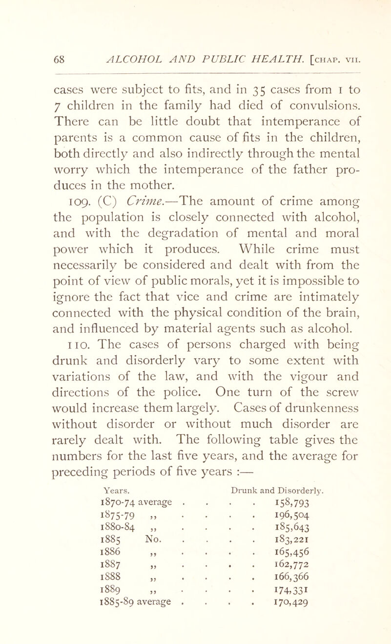 cases were subject to fits, and in 35 cases from 1 to 7 children in the family had died of convulsions. There can be little doubt that intemperance of parents is a common cause of fits in the children, both directly and also indirectly through the mental worry which the intemperance of the father pro¬ duces in the mother. 109. (C) Crime.—The amount of crime among the population is closely connected with alcohol, and with the degradation of mental and moral power which it produces. While crime must necessarily be considered and dealt with from the point of view of public morals, yet it is impossible to ignore the fact that vice and crime are intimately connected with the physical condition of the brain, and influenced by material agents such as alcohol. no. The cases of persons charged with being drunk and disorderly vary to some extent with variations of the law, and with the vigour and directions of the police. One turn of the screw would increase them largely. Cases of drunkenness without disorder or without much disorder are rarely dealt with. The following table gives the numbers for the last five years, and the average for preceding periods of five years :— Years. 1870-74 average IS75-79 „ 1880-84 ,, 1885 No. 1886 1887 1888 1889 158,793 196,504 185,643 183,221 i65,456 . 162,772 . 166,366 i74,33i 1885-89 average 170,429