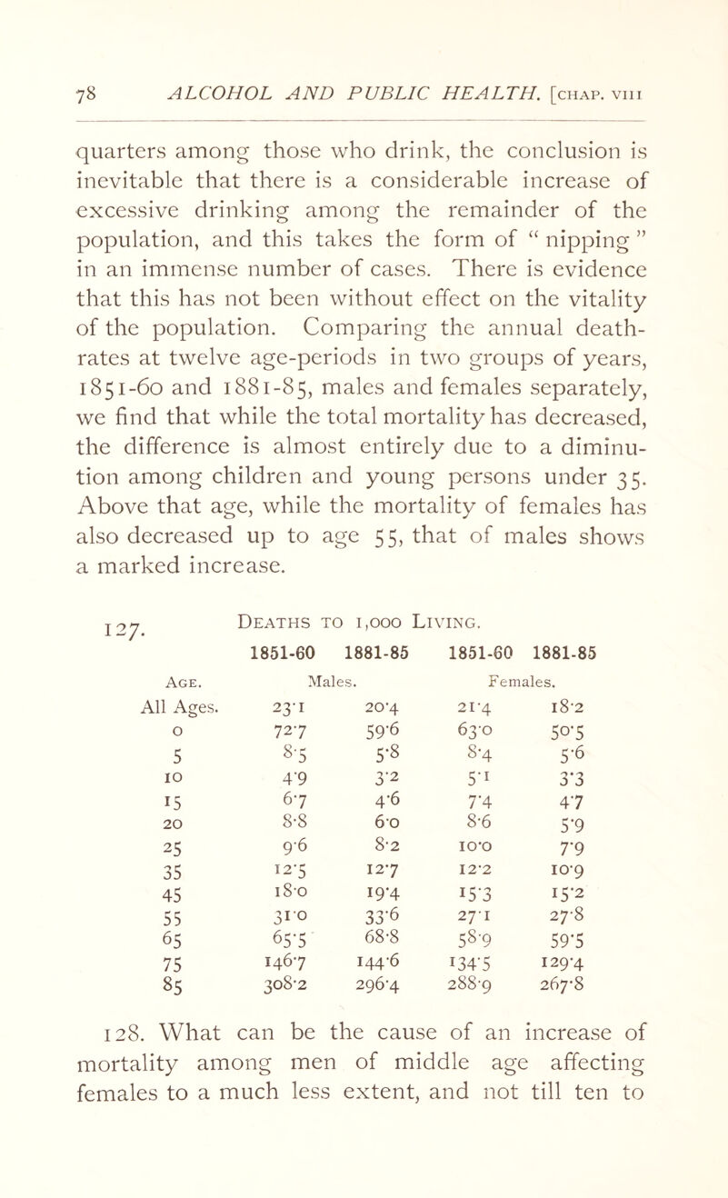 quarters among those who drink, the conclusion is inevitable that there is a considerable increase of excessive drinking among the remainder of the population, and this takes the form of “ nipping ” in an immense number of cases. There is evidence that this has not been without effect on the vitality of the population. Comparing the annual death- rates at twelve age-periods in two groups of years, 1851-60 and 1881-85, males and females separately, we find that while the total mortality has decreased, the difference is almost entirely due to a diminu¬ tion among children and young persons under 35. Above that age, while the mortality of females has also decreased up to age 5 5, that of males shows a marked increase. tc>7 Deaths to 1,000 Living. 1851-60 1881-85 1851-60 1881-85 Age. Males. Females. All Ages. 23U 20-4 214 l8‘2 0 727 59-6 630 50-5 5 8-5 5*8 8-4 5-6 10 4'9 3'2 5'1 3’3 15 67 4-6 7’4 4’7 20 8-8 60 8-6 5'9 25 9-6 8-2 io-o 7-9 35 127 12-7 122 10-9 45 18-o 19-4 157 15-2 55 310 33-6 27I 27-8 65 65'5 68-8 58-9 59’5 75 1467 144-6 1347 129-4 85 308-2 296-4 288-9 267-8 128. What can be the cause of an increase of mortality among men of middle age affecting females to a much less extent, and not till ten to