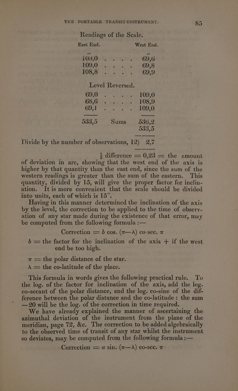 Readings of the Scale. East End. West End. FOGOs Fp \eiinaj 10), GH9,6 TODO 50 4 ee, SERS BOO ile x oPss! “O99 Level Reversed. Oe.) ry ets LO 4) GPG ly Pict. gs F089 Oe Oey a od ae 533,5 Sums 536,2 533,5 Divide by the number of observations, 12) 2,7 4 difference = 0,23 = the amount of deviation in arc, showing that the west end of the axis is higher by that quantity than the east end, since the sum of the western readings is greater than the sum of the eastern. This quantity, divided by 15, will give the proper factor for inclin- ation. It is more convenient that the scale should be divided into units, each of which is 15”. Having in this manner determined the inclination of the axis by the level, the correction to be applied to the time of observ- ation of any star made during the existence of that error, may be computed from the following formula :— Correction = b cos. (w—A) co-sec. 7 b = the factor for the inclination of the axis + if the west end be too high. a == the polar distance of the star. A = the co-latitude of the place. This formula in words gives the following practical rule. To the log. of the factor for inclination of the axis, add the log. co-secant of the polar distance, and the log. co-sine of the dif- ference between the polar distance and the co-latitude : the sum —20 will be the log. of the correction in time required. We have already explained the manner of ascertaining the azimuthal deviation of the instrument from the plane of the meridian, page 72, &amp;c. The correction to be added algebraically to the observed time of transit of any star whilst the instrument so deviates, may be computed from the following formula :— Correction = a sin. (w—A) co-sec. 7