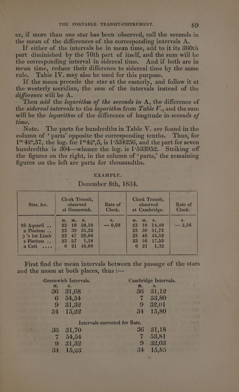 or, if more than one star has been observed, call the seconds in the mean of the differences of the corresponding intervals A. If either of the intervals be in mean time, add to it its 860th part diminished by the 70th part of itself, and the sum will be the corresponding interval in sidereal time. And if both are in mean time, reduce their difference to sidereal time by the same rule. Table IV. may also be used for this purpose. If the moon precede the star at the easterly, and follow it at the westerly meridian, the swm of the intervals instead of the difference will be A. Then add the logarithm of the seconds in A, the difference of the stdereal intervals to the logarithm from Table V., and the sum will be the logarithm of the difference of longitude in seconds of tame. Note. The parts for hundredths in Table V. are found in the column of ‘ parts’ opposite the corresponding tenths. Thus, for 1™ 42°,57, the log. for 142°%,5, is 1°534256, and the part for seven hundredths is 304—whence the log. is 1°533952. Striking off the figures on the right, in the column of ‘ parts,’ the remaining figures on the left are parts for thousandths. EXAMPLE. December 8th, 1834. Clock Transit, Clock Transit, Star, &amp;c. observed Rate of observed Rate of at Greenwich. Clock. at Cambridge. Clock. BH. M. 8. S. H. M. 8 S. 96 Aquarii .. 23 10 58,18 — 0,68 23- 10 14,40 — 2,56 n Piscium .. 23 ° 39 - 35,52 2a) ae asec >) ’s lst Limb 23 47 29,86 23 46 45,52 s Piscium .. 23 57 1,18 23) 56)-17,53 n COS ass 0 21 45,08 Os 21: eoloe First find the mean intervals between the passage of the stars and the moon at both places, thus :— Greenwich Intervals. Cambridge Intervals. M. Ss. : 8. 36 31,68 36 31,12 6 54,54 7 58,80 9 31,32 9 32,01 34 - 15,22 34 15,80 Intervals corrected for Rate. 36 31,70 36 «31,18 7 54,54 7 53,81 9% 31,62 9 32,03 34 15,23 34 15,85