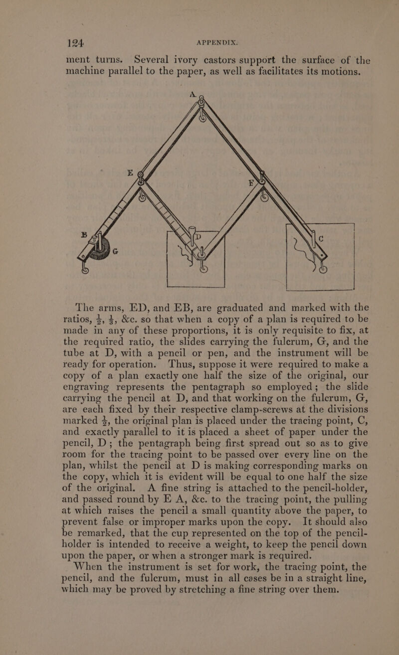 ment turns. Several ivory castors support the surface of the machine parallel to the paper, as well as facilitates its motions. The arms, ED, and EB, are graduated and marked with the ratios, 3, 4, &amp;c. so that when a copy of a plan is required to be made in any of these proportions, it is only requisite to fix, at the required ratio, the slides carrying the fulerum, G, and the tube at D, with a pencil or pen, and the instrument will be ready for operation. ‘Thus, suppose it were required to make a copy of a plan exactly one half the size of the original, our engraving represents the pentagraph so employed; the slide carrying the pencil at D, and that working on the fulcrum, G, are each fixed by their respective clamp-screws at the divisions marked $, the original plan is placed under the tracing point, C, and exactly parallel to it is placed a sheet of paper under the pencil, D; the pentagraph being first spread out so as to give room for the tracing point to be passed over every line on the plan, whilst the pencil at D is making corresponding marks on the copy, which it is evident will be equal to one half the size of the original. A fine string is attached to the pencil-holder, and passed round by E A, &amp;c. to the tracing point, the pulling at which raises the pencil a small quantity above the paper, to prevent false or improper marks upon the copy. It should also be remarked, that the cup represented on the top of the pencil- holder is intended to receive a weight, to keep the pencil down upon the paper, or when a stronger mark is required. When the instrument is set for work, the tracing point, the pencil, and the fulerum, must in all cases be in a straight line, which may be proved by stretching a fine string over them.