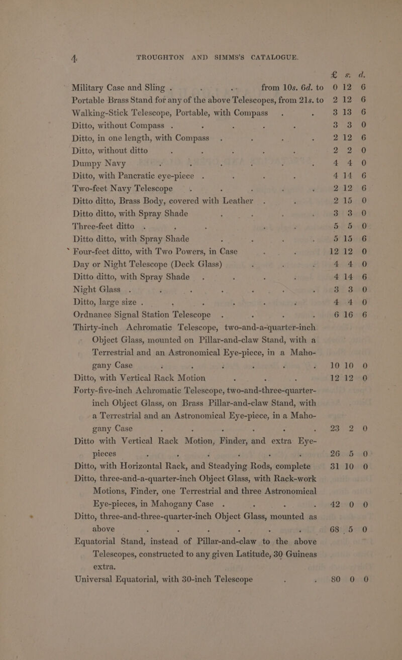 rf Walking-Stick Telescope, Portable, with Compass Ditto, without Compass . Ditto, in one length, with Compass Ditto, without ditto Dumpy Navy Ditto, with Pancratic eye-piece Two-feet Navy Telescope Ditto ditto, Brass Body, covered with Taha Ditto ditto, with Spray Shade Three-feet ditto : Ditto ditto, with Spray Shade Four-feet ditto, with Two Powers, in Case Day or Night Telescope (Deck Glass) Ditto ditto, with Spray Shade Night Glass Ditto, large size . ; Ordnance Signal Station Tae : Thirty-inch Achromatic Telescope, two-and-a-quarter-inch Object Glass, mounted on Pillar-and-claw Stand, with a Terrestrial and an Astronomical Eye-piece, in a Maho- gany Case Ditto, with Vertical Rack Motion Forty-five-inch Achromatic Telescope, sal ndacnenel ilar inch Object Glass, on Brass Pillar-and-claw Stand, with a Terrestrial and an Astronomical Eye-piece, in a Maho- gany Case Ditto with Vertical Rack Medien) F inder, nd extra: ree pieces Ditto, with Horizontal sich and Secalyauk Rods, inlet Ditto, three-and-a-quarter-inch Object Glass, with Rack-work Motions, Finder, one Terrestrial and three Astronomical Eye-pieces, in Mahogany Case : ‘ Ditto, three-and-three-quarter-inch Object Glass, mounted as above Equatorial Stand, Hones of Pillanendolaw to ore abot Telescopes, constructed to any given Latitude, 30 Guineas extra. Universal Equatorial, with 30-inch Telescope —_ OA OR AHSOA AM OHNDAARADHYDNYOwWDS OH 10 12 23 26 31 42 80 qn 10 ox &amp; § a se oo ses oh Soo OOo a oS