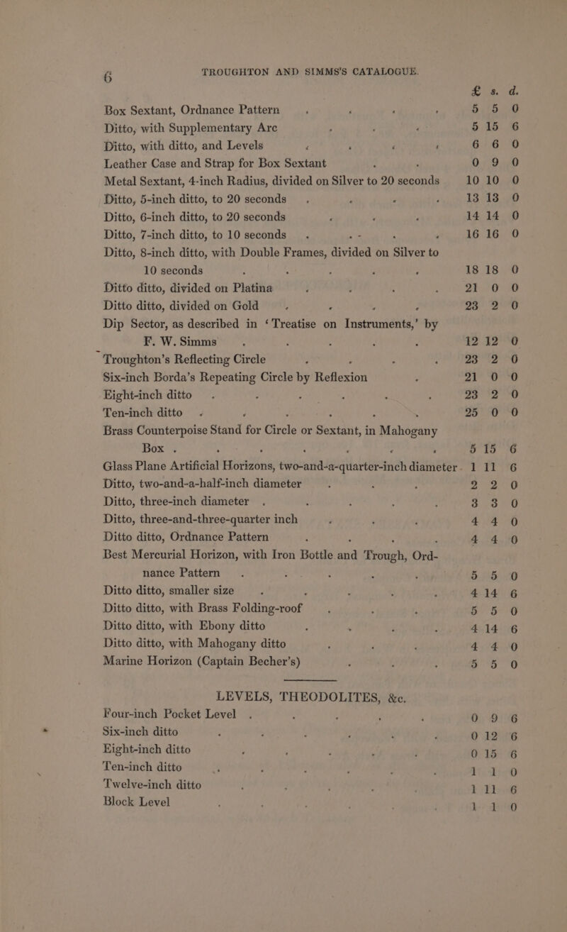 Box Sextant, Ordnance Pattern Ditto, with Supplementary Arc ; ; B Ditto, with ditto, and Levels ‘ ‘ ‘ : Leather Case and Strap for Box Sextant Metal Sextant, 4-inch Radius, divided on Silver to 20 mast Ditto, 5-inch ditto, to 20 seconds Ditto, 6-inch ditto, to 20 seconds Ditto, 7-inch ditto, to 10 seconds : Ditto, 8-inch ditto, with Double Frames, divided on Silver to 10 seconds Ditto ditto, divided on Platina : ; Ditto ditto, divided on Gold } . 3 ; Dip Sector, as described in ‘Treatise on Instruments,’ by F. W. Simms  Troughton’s Reflecting Circle Six-inch Borda’s Repeating Circle by Reflexion Eight-inch ditto Ten-inch ditto ; : é Brass Counterpoise Stand for Circle or Sextant, in Mahogany Box ‘ ° : ‘ : ‘ Ditto, two-and-a-half-inch diameter Ditto, three-inch diameter Ditto, three-and-three-quarter inch Ditto ditto, Ordnance Pattern Best Mercurial Horizon, with Iron Bottle sie Trough, Ord- nance Pattern Ditto ditto, smaller size Ditto ditto, with Brass aldiae eer Ditto ditto, with Ebony ditto Ditto ditto, with Mahogany ditto Marine Horizon (Captain Becher’s) LEVELS, THEODOLITES, &amp;c. Four-inch Pocket Level Six-inch ditto Eight-inch ditto Ten-inch ditto Twelve-inch ditto Block Level PO bt me oe PB oO HR Or 15 11 cooccoond ®&amp; Qo. co CiGcis GS S <a a Se Soe a &amp; CSCO CoA SD