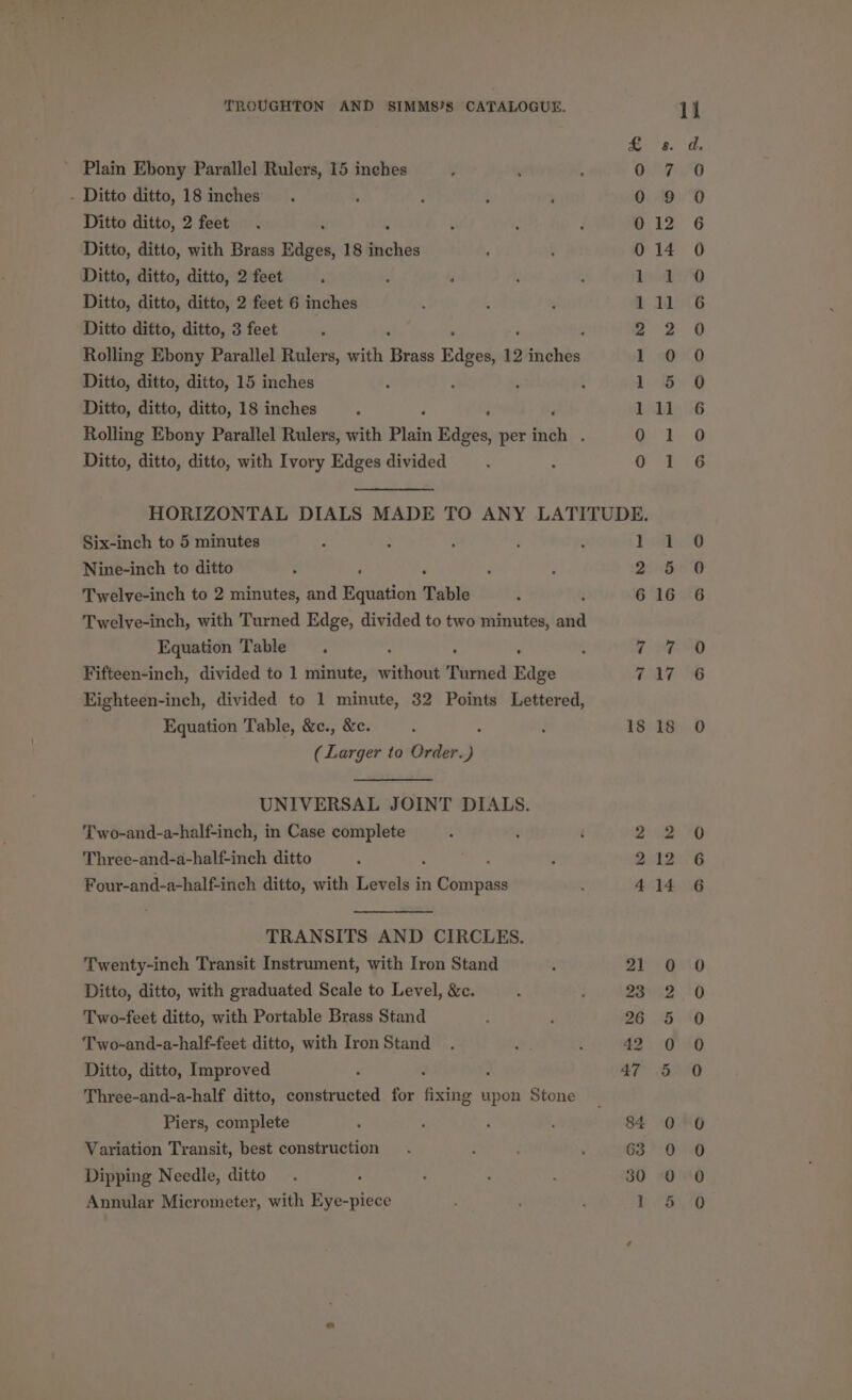 Plain Ebony Parallel Rulers, 15 inches . Ditto ditto, 18 inches Ditto ditto, 2 feet Ditto, ditto, with Brass Edges, 18 Oren Ditto, ditto, ditto, 2 feet P : ‘ Ditto, ditto, ditto, 2 feet 6 inches Ditto ditto, ditto, 3 feet Rolling Ebony Parallel Rulers, with oe Edged 12 shale Ditto, ditto, ditto, 15 inches F Ditto, ditto, ditto, 18 inches : : Rolling Ebony Parallel Rulers, with Plain Edges, per Sah, Ditto, ditto, ditto, with Ivory Edges divided comet ewe He H Coo oh Six-inch to 5 minutes : : : : ‘ 1 Nine-inch to ditto : . ‘ : 9 Twelve-inch to 2 minutes, and Equation Table ‘ : 6 Twelve-inch, with Turned Edge, divided to two minutes, and Equation Table , ¥ Fifteen-inch, divided to 1 minute, writhoil Turned Rage 7 Eighteen-inch, divided to 1 minute, 32 Points Lettered, Equation Table, &amp;c., &amp;c. ; L 18 (Larger to Order. 5: UNIVERSAL JOINT DIALS. ‘T'wo-and-a-half-inch, in Case complete bo Three-and-a-half-inch ditto : ; 2 Four-and-a-half-inch ditto, with Levels in Compass 4 TRANSITS AND CIRCLES. Twenty-inch Transit Instrument, with Iron Stand : 21 Ditto, ditto, with graduated Scale to Level, &amp;c. ; d 23 Two-feet ditto, with Portable Brass Stand ; i 26 Two-and-a-half-feet ditto, with IronStand . : : 42 Ditto, ditto, Improved : d 47 Three-and-a-half ditto, constructed for tesie upon Stone _ Piers, complete : , : 84 Variation Transit, best construction . ‘ : : 63 Dipping Needle, ditto. : 2 ; 30 Annular Micrometer, with Eye-piece . . 1 Led — KHemenroeo vy ® So b&amp;b 11 12 14 OXoawnwnnse S47 on Aaoncocanscscacncnss = S So So: