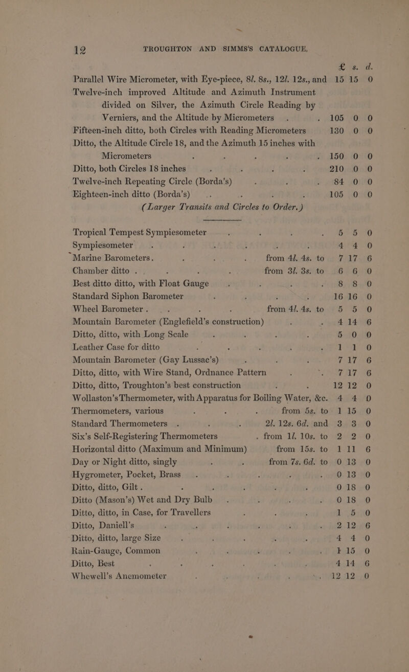 “, 12 TROUGHTON AND SIMMS’S CATALOGUE, Twelve-inch improved Altitude and Azimuth Instrument divided on Silver, the Azimuth Circle Reading by Verniers, and the Altitude by Micrometers Fifteen-inch ditto, both Circles with Reading Micrometers Ditto, the Altitude Circle 18, and the Azimuth 15 inches with Micrometers : Ditto, both Circles 18 inches Twelve-inch Repeating Circle (Borda’s) Eighteen-inch ditto (Borda’s) ; (Larger Peete and Cireles to Cie: ) Tropical Tempest Sympiesometer Sympiesometer ; “Marine Barometers. , : : from 41. 4s. to Chamber ditto . : ' from 3/. 3s. to Best ditto ditto, with Float Gangs Standard Siphon Barometer ; ; : Wheel Barometer . ; : from 4/. 4s. to Mountain Barometer (Englefield’s construction) Ditto, ditto, with Long Scale Leather Case for ditto Mountain Barometer (Gay Lussac’s) Ditto, ditto, with Wire Stand, Ordnance Pattern Ditto, ditto, Troughton’s best construction Wollaston’s Thermometer, with Apparatus for Boiling Water, &amp;e. Thermometers, various 4 : : from 5s. to Standard Thermometers . : ; 2/. 12s. 6d. and ‘Six’s Self-Registering Thermometers . from 12. 10s. to Horizontal ditto (Maximum and Minimum) from 15s. to Day or Night ditto, singly 3 : from 7s. 6d. to Hygrometer, Pocket, Brass Ditto, ditto, Gilt . : Ditto (Mason’s) Wet and Dry Bulb Ditto, ditto, in Case, for Travellers Ditto, Daniell’s ‘Ditto, ditto, large Size Rain-Gauge, Common Ditto, Best Whewell’s Anemometer IIH AK a =e gle See Oe ee eae ay oo So © 2 © nr d. ea as Geo! Smoonmoorccoa coco tf oannmoesaaeoeseeaoacns