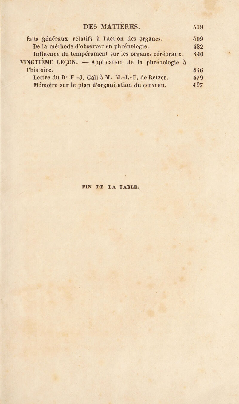 DES MATIÈRES. faits généraux relatifs à l’action des organes. De la méthode d’observer en phrénologie. Influence du tempérament sur les organes cérébraux. VINGTIÈME LEÇON. — Application de la phrénologie h l’histoire. Lettre du Dr F -J. Gall à M. M.-J.-F. de Retzer. Mémoire sur le plan d’organisation du cerveau. FIN DE LA TABLE.