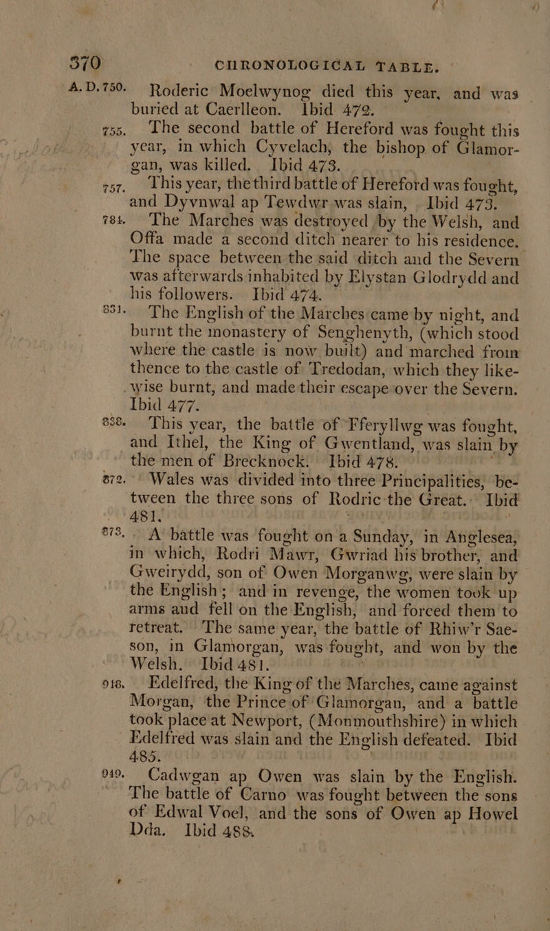 A. D. 750. 755. $31. dem Roderic’ Moelwynog died this year, and was _ buried at Caerlleon. Ibid 472. ss The second battle of Hereford was fought this year, in which Cyvelach, the bishop of Glamor- gan, was killed. Ibid 473. | | This year, the third battle of Hereford was fought, and Dyvnwal ap Tewdwr was slain, . Ibid 473. The Marches was destroyed by the Welsh, and Offa made a second ditch nearer to his residence. Lhe space between the said ditch and the Severn was afterwards inhabited by Elystan Glodrydd and his followers. Ibid 474. The English of the Marches came by night, and burnt the monastery of Senghenyth, (which stood where the castle is now built) and marched froin thence to the castle of Tredodan, which they like- 918. 949, Ibid 477. | uit! This year, the battle of Fferyllwg was fought, and Ithel, the King of Gwentland, was slain by the men of Brecknock: Ibid 478. Wales was divided into three Principalities, be- tween the three sons of Rodric:the Great. Ibid 481. a z A battle was fought on a Sunday, in Anelesea, in which, Redri Mawr, Gwriad his brother, and Gweirydd, son of Owen Morganweg, were slain by the English; and in revenge, the women took up arms and fell on the English, and forced them to retreat. ‘The same year, the battle of Rhiw’r Sae- son, in Glamorgan, was fought, and won by the Welsh. Ibid 481. | Edelfred, the King of the Marches, came against Morgan, the Prince of Glamorgan, and a battle took place at Newport, (Monmouthshire) in which Edelfred was slain and the English defeated. Ibid 485. | : Cadwgan ap Owen was slain by the English. of Edwal Voel, and the sons of Owen ap Howel Dada. Ibid 488.