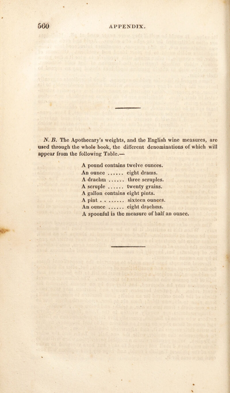 N. B. The Apothecary's weights, and the English wine measures, are used through the whole book, the different denominations of which will appear from the following Table.— \ A pound contains twelve ounces. An ounce ...... eight drams. A drachm three scruples. A scruple twenty grains. A gallon contains eight pints. A pint sixteen ounces. An ounce eight drachms. A spoonful is the measure of half an ounce.