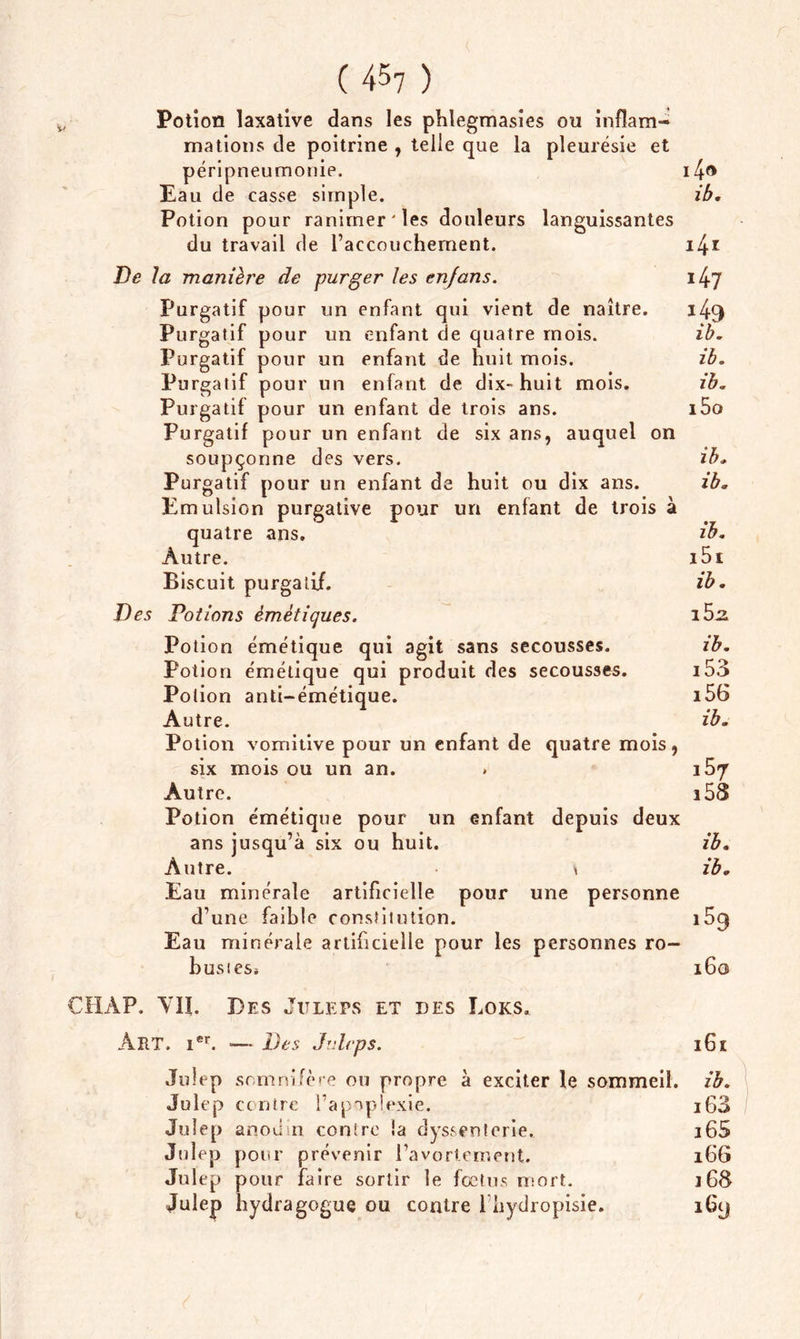 Potion laxative dans les phlegmasies ou inflam- mations de poitrine , telle que la pleurésie et péripneumonie. i4» Eau de casse simple. ib. Potion pour ranimer'les douleurs languissantes du travail de raccouchement. i4-i De la manière de -purger les enjans. iIpj Purgatif pour un enfant qui vient de naître. i4<) Purgatif pour un enfant de quatre mois. ib. Purgatif pour un enfant de huit mois. ib. Purgatif pour un enfant de dix- huit mois. ib. Purgatif pour un enfant de trois ans. i5o Purgatif pour un enfant de six ans, auquel on soupçonne des vers. ib. Purgatif pour un enfant de huit ou dix ans. ib. Emulsion purgative pour un enfant de trois à quatre ans. ib. Autre. i5i Biscuit purgatif. ib. Des Potions émétiques. i5ü Potion émétique qui agit sans secousses. ib. Potion émétique qui produit des secousses. i53 Potion anti-émétique. i56 Autre. ib. Potion vomitive pour un enfant de quatre mois, six mois ou un an. . Autre. i58 Potion émétique pour un enfant depuis deux ans jusqu’à six ou huit. ib. Autre. » ib. Eau minérale artificielle pour une personne d’une faible constitution. i50 Eau minérale artificielle pour les personnes ro- bustes* 160 CHAP. VU. Des Juleps et des I,oks. Art. 1er. —* Des Juleps. 161 Julep somnifère ou propre à exciter le sommeil, ib. Julep contre l’apoplexie. i63 Julep anodin contre ia dyssenterie. i65 Julep pour prévenir l’avortement. 166 Julep pour faire sortir le fœtus mort. j 68 Julep hydragogue ou contre l hydropisie. 16<j