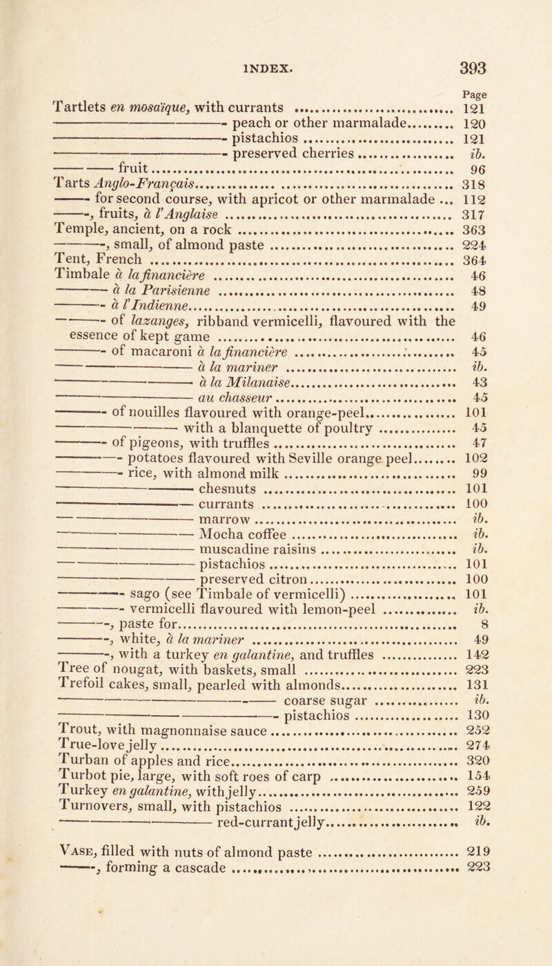 Page Tartlets en mosaique, with currants 121 peach or other marmalade 120 pistachios 121 —- preserved cherries ib. fruit 96 Tarts Anglo-Frangais 318 for second course, with apricot or other marmalade ... 112 , fruits, a VAnglaise 317 Temple, ancient, on a rock 363 , small, of almond paste 224 Tent, French 364 Timbale a la financiere 46 — a la Parisienne 48 a TIndienne 49 — of lazanges, ribband vermicelli, flavoured with the essence of kept game 46 of macaroni a la financiers .' 45 a la mariner ib. — a la Milanaise 43 au chasseur 45 of nouilles flavoured with orange-peel 101 with a blanquette of poultry 45 of pigeons, with truffles 47 potatoes flavoured with Seville orange peel 102 rice, with almond milk 99 ■ chesnuts 101 * —-—-currants - 100 marrow ib. Mocha coffee ib. muscadine raisins ib. pistachios 101 preserved citron 100 — sago (see Timbale of vermicelli) 101 vermicelli flavoured with lemon-peel ib. , paste for 8 —, white, a la mariner 49 , with a turkey en galantine, and truffles 142 Tree of nougat, with baskets, small 223 Trefoil cakes, small, pearled with almonds 131 ■ coarse sugar ib. ■ pistachios 130 Trout, with magnonnaise sauce 252 True-love jelly 274 Turban of apples and rice 320 Turbot pie, large, with soft roes of carp 154 Turkey en galantine, with jelly 259 Turnovers, small, with pistachios 122 red-currantjelly ib. Vase, filled with nuts of almond paste 219 , forming a cascade 223