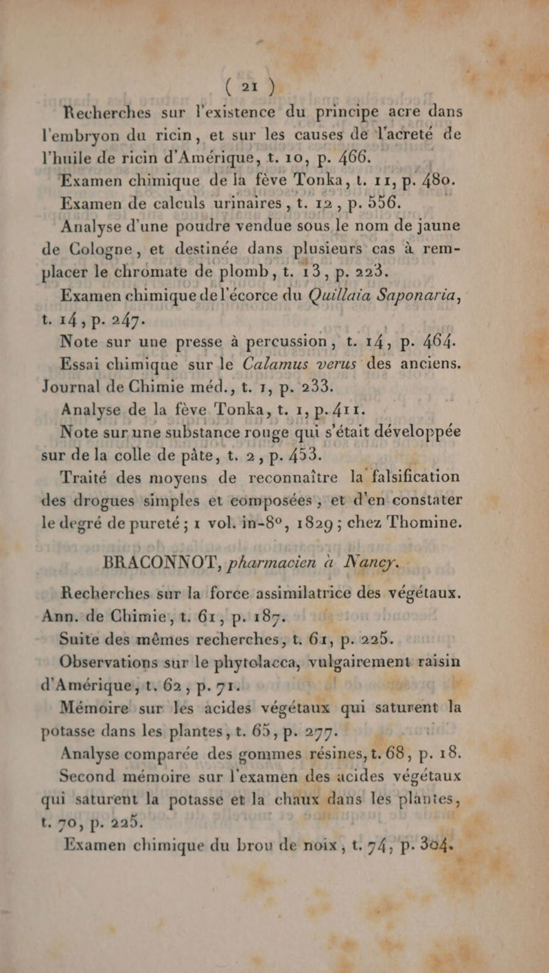(at » Recherches sur l'existence du principe acre dans l'embryon du ricin, et sur les causes de l'acreté de l'huile de ricin d'Amérique, t. 10, p. 466. Examen chimique de la fève Honka Lo LT, D 480. Examen de calculs urinaires , t. 12 “&gt; 336. Analyse d'une poudre des sous le nom de jaune de Cologne, et destinée dans plusieurs cas à rem- placer le réal de plomb, t. 13 ) P- 223. Examen chimique de l'écorce du Quilluia Saponaria, t. 14, p. 247. Note sur une presse à percussion, t. 14,p p- 464. Essai chimique sur le Calamus verus des anciens. Journal de Chimie méd., t. 1, p. 233. Analyse de la fève. Tonka, t. 1, p.411. Note sur une substance rouge qui s'était développée sur de la colle de pâte, t. 2, p. 453. Traité des moyens de reconnaitre la falsification des drogues simples et composées, et d'en constater le degré de pureté ; 1 vol. in-8°, 1829 ; chez Thomine. BRACONNOT, pharmacien à Nancy. Recherches sur la force assimilatrice des végétaux. Ann. de Chimie; t. 61, p. 187. fe Suite des mêmes recherches, t, 6x, p. ul Observations sur le phytolacca, Long ve raisin d'Amérique, t. 62, p.91. 6 7) 1 Mémoire sur les acides végétaux qui saturent la potasse dans les plantes, t. 65,p. 2707. Analyse comparée des gommes résines, t. .68, p: 16. Second mémoire sur l'examen des acides végétaux t. 70, p. 225. É L Er