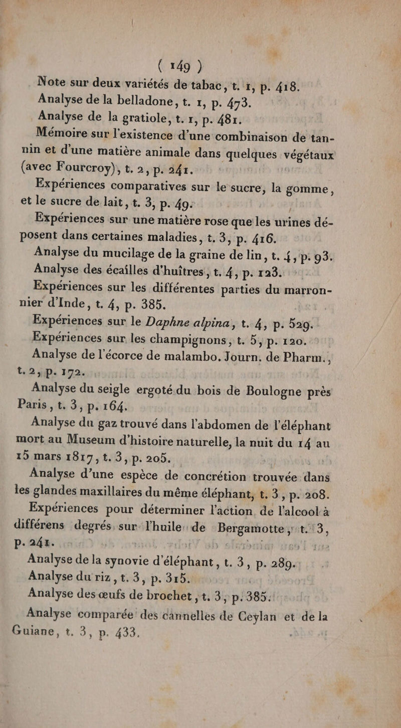 Note sur deux variétés de tabac, t. 1, p. 418. Analyse de la belladone, t. 1, p- 473. Analyse de la gratiole, t. r, p- 48r. Mémoire sur l'existence d’une combinaison de tan- nin et d'une matière animale dans quelques végétaux (avec Fourcroy), t. 2, p. 241. | Expériences comparatives sur le sucre, la gomme, et le sucre de lait, t. 3, p. 49. Expériences sur une matière rose que les urines dé- posent dans certaines maladies, t, 3, p. 416. Analyse du mucilage de la graine de lin, t. { , p. 93. Analyse des écailles d'huîtres, t, 4, p. 123. Expériences sur les différentes parties du marron- nier d'Inde, t. 4, p. 385. Expériences sur le Daphne alpina, t. 4, p- 520. Expériences sur les champignons , t. 5, p. 120. Analyse de l'écorce de malambo. Journ. de Pharm., t.2,p. 172. Analyse du seigle ergoté.du bois de Boulogne près Paris , t. 3, p. 164. Analyse du gaz trouvé dans l'abdomen de l'éléphant mort au Museum d'histoire naturelle, la nuit du 14 au 15 mars 1817,t.3,p. 205. | à | Analyse d’une espèce de concrétion trouvée dans les glandes maxillaires du même éléphant, t. 3, p. 208. Expériences pour déterminer l’action de l'alcool à différens degrés, sur l'huile: de Bergamotte ;: t.3, P- 245. STONE 166 E re Analyse de la synovie d’éléphant, t. 3, p. 289. Analyse du riz, t.3, p. 315. Analyse des œufs de brochet ; t. 3, p.385. Analyse comparée des cannelles de Ceylan et de la Guiane, t, 3, p. 433.