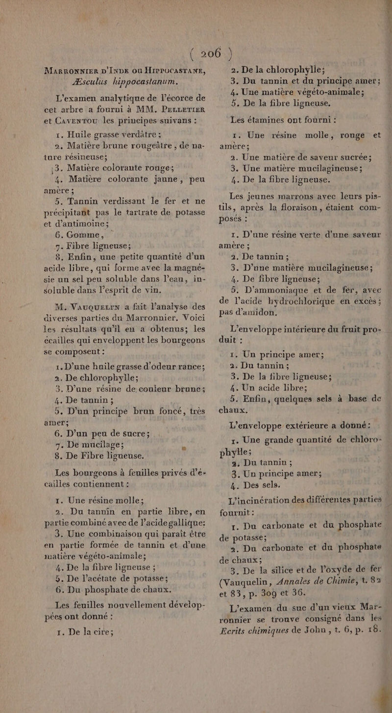MarRONNIER D'Ixbe où HiIPPOCASTANE, Æsculus hinpocastanum. L'examen analytique de l’écorce de cet arbre a fourni à MM. PELLETIER et CavenTou les principes suivans : 1. Huile grasse verdätre ; &gt;, Matière brune rougeätre , de na- ture résineuse; ,3. Matière colorante rouge; 4. Matière colorante jaune, peu amère ; 5. Tannin verdissant le fer et ne précipitant pas le tartrate de potasse et d’antimoine ; 6. Gomme, 7. Fibre ligneuse; 8. Enfin, une petite quantité d’un acide libre, qui forme avec la magné- sie un sel peu soluble dans l’eau, in- soluble dans l’esprit de vin. M: VauqQuEzrN a fait l’analyse des diverses parties du Marronnier. Voici les résultats qu’il en a obtenus; les écailles qui enveloppent les bourgeons se composent : 1. D’une huile grasse d’odeur rance; 2. De chlorophylle; 3. D'une résine de couleur brune; 4. De tanuin ; 5. D’un principe brun foncé, très amer; 6. D’un peu de sucre; 7. De mrcilage; 8. De Fibre ligneuse. Les bourgeons à feuilles privés d’é- cailles contiennent : 1. Une résine molle; 2. Du tannin en partie libre, en partie combiné avec de l'acide gallique: 3. Une combinaison qui paraît être en partie formée de tannin et d’une matière végéto-animale; 4. De la fibre ligneuse ; 5. De l’acétate de potasse; 6. Du phosphate de chaux. Les feuilles nouvellement develop- pées ont donné : 2. De la chlorophylle; 3. Du tannin et du principe ainet; 4. Une matière végéto-animale; 5. De la fibre ligneuse. Les étamines ont fourni : 1. Une résine molle, rouge et amère; 2. Une matière de saveur sucrée; 3. Une matière mucilagineuse; 4. De la fibre ligneuse. Les jeunes marrons avec leurs pis- tils, apres la floraison, étaient com- posés : amère ; 2. De tannin; 3. D'une matière mucilagineuse; 4. De fibre ligneuse; 5. D'ammoniaque et de fer, avec de l'acide hydrochlorique en excès ; pas d’amidon. L’enveloppe intérieure du fruit pro- duit : | 1. Un principe amer; 2, Du tannin; 3. De la fibre ligneuse; 4. Un acide libre; 5. Enfin, quelques sels à base de chaux. L’enveloppe extérieure a donné: 1. Une grande quantité de chloro- phylle; 9. Du tannin ; 3. Un principe amer; 4. Des sels. fournit : 1. Du carbonate et du phosphate de potasse; 2. Du carbonate et du phosphate de chaux; 3. De la silice et de l’oxyde de fer (Vauquelin, Annales de Chimie, 1. 82 et 83, p. 309 et 36. L’examen du suc d’un vieux Mar- ronnier se trouve consigné dans Îles