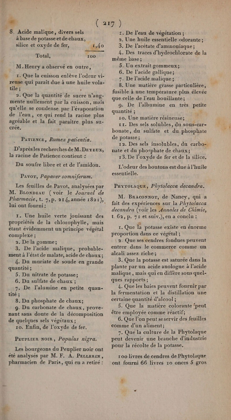 “ 8. Acide malique, divers sels à base de potasse et de chaux, silice et oxyde de fer, 1,40 Total, 100 M. Henry a observé en outre, 1. Que la cuisson enlève l'odeur vi- reuse qui paraît due à une huile vola- tile ; ; 2. Que la quantité de sucre n’aug- mente nullement par la cuisson, mais qu’elle se condense par l’évaporation de leau, ce qui rend la racine plus agréable et la fait paraître plus su- crée, PATIENCE, Rumex palientia. D’aprèsles recherches de M.Dryeux, la racine de Patience contient : Du soufre libre et et de l’amidon. Pavor, Papaver somniferum. Les feuilles de Pavot, analysées par M. Bronpeau (voir le Journal de lui ont fourni : 1. Une huile verte jouissant des propriétés de la chlorophylle, mais étant évidemment un principe végétal complexe ; 2. De la gomme; 3. De l’acide malique, probable- ment à l'état de malate, acide de chaux; 4. Du muriate de soude en grande quantité ; 5. Du nitrate de potasse; 6. Du sulfate de chaux ; 7. De l’alumine en petite quan- tite ; 8. Du phosphate de chaux; 9- Du carbonate de chaux, prove- nant sans doute de la décomposition de quelques sels végétaux ; 10. Enfin, de l’oxyde de fer. PeurLier NOIR, Populus nigra. Les bourgeons du Peuplier noir ont été analysés par M. F. A. PELLERIN, pharmacien de Paris, qui en à retiré : 1. De l’eau de végétation ; 2. Une huile essentielle adorante ; 3. De l’acétate d’ammoniaque ; 4. Des traces d'hydrochlorate de la même base; 5. Un extrait gommeux; 6. De l’acide gallique; 7. De l’acide malique; 8. Une matière grasse particulière, fusible à une température plus élevée que celle. de l’eau bouillante ; 9. De l’albumine en très petite quantité ; f 10. Une matière résineuse; 11. Des sels solubles, du sous-car- bonate, du sulfate et ni poqpRee de potasse ; 12. Des sels insolubles, du Car 13. De l’oxyde de fer et de la silice. L’odeur des boutous est due à l'huile essentielle. Payroraque, Phytolacca decandra. M. Braconnor, de Nancy, qui a fait des expériences sur la Phytolacca decandra (voir les Annales de Chimie, t.62,p. 7retsuiv.),ena conclu : d 1. Que la potasse existe en énorme proportion dans ce végétal ; \ 2. Que ses cendres fondues peuvent entrer dans le commerce comme un alcali assez riche; 3. Que la potasse est saturée dans la plante par un acide anologue à l’acide malique , mais qui en diffère sous quel- ques rapports ; 4. Que les baies peuvent fournir par la fermentation et la distillation une certaine quantité d'alcool ; 5. Que la matière colorante ‘peut être employée comme réactif; 6. Que l’on peut seservir des feuilles comme d’un aliment; peut devenir une branche d'industrie pour la récolte de la potasse. 100 livres de cendres de Phytolaque ont fourni 66 livres 10 onces 5 gros #