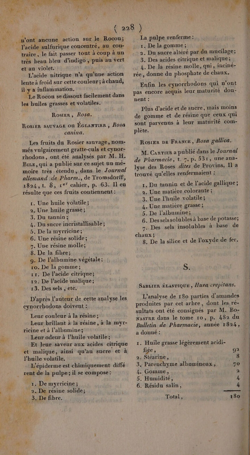 + lé traire , le fait passer tout à coup à un très beau bleu d’indigo , puis au vert et au violet. L’acide nitrique n’a qu’une action lente à froid sur cette couleur; àchaud, il y a inflammation. Le Rocou sedissout facilement dans les huiles grasses et volatiles. Rosrer, Rosa. RoSiER SAUVAGE Où ÉGranTIER , Rosa carina. Les fruits du Rosier sauvage, nom- més vulgairement gratte-culs et cynor- rhodons, ont été analysés par M. H. Brez, qui a publié sur ce sujet un mé- moire très éteudu, dans le Journal allemand de Pharm., de Tromsdorff, résulte que ces fruits contiennent : r. Une huile volatile; 2, Une huile grasse ; 3. Du tannin; 4. Du sucre incristallisable ; 5. De la myrricine; 6. Une résine solide; 8. De la fibre; 9. De l’albumine végétale ; 10. De la gomme; 13. Des sels , etc. D’après l’auteur de cette analyse les cynorrhodons doivent : Leur couleur à la résine ; Leur brillant à la résine, à la myr- ricine et à l’albumine; Leur odeur à l’huile volatile; Et leur saveur aux acides citrique et malique, ainsi qu’au sucre ét à l'huile volatile. L’épiderme est chimiquement diffé rent de la pulpe; il se compose: 1. De myrricine; _ 2. De résine solide; 3. De fibre. CPS SR. 2 La pulpe renferme : 1. De la gomme; 2. Du sucre altéré par du mucilage; 3. Des acides citrique et malique; 4. De Ja résine molle, qui, inciné- rée, donne du phosphate de chaux. Enfin les cynorrhodons qui m'ont nent : Plus d’acide et de sucre, mais moins de gomme et de résine que ceux qui sont parvenus à leur maturité com- plète. Rosrer De France , Rosa gallica. M. CARTIER a publié dans le Journal de Pharmacie, t. 7, p. 531, une ana- lyse des Roses dites de Provins. Il à trouvé qu’elles renfermaient : 3. Une l'huile volatile; 5, De l’albumine; 6. Desselssolubles à base de potasse; 7. Des sels insolubles à base de chaux ; 8. De la silice et de oxyde de fer. S. SABLIER ÉLASTIQUE , Aura crepitans. L'analyse de 180 parties d’amandes produites par cet arbre, dont les re- sultats ont été consignés par M. Bo- nasrre dans le tome 10, p. 482 du Bulletin de Pharmacie, année 1824, a donné : 1. Huile grasse légèrement acidi- fige , 92 2. Stéarine, 8 3. Parenchyme albumineux,. 70 4. Gomme, 2 5. Humidité, 4 6. Résidu salin, 4 Total, 180 D? + 2