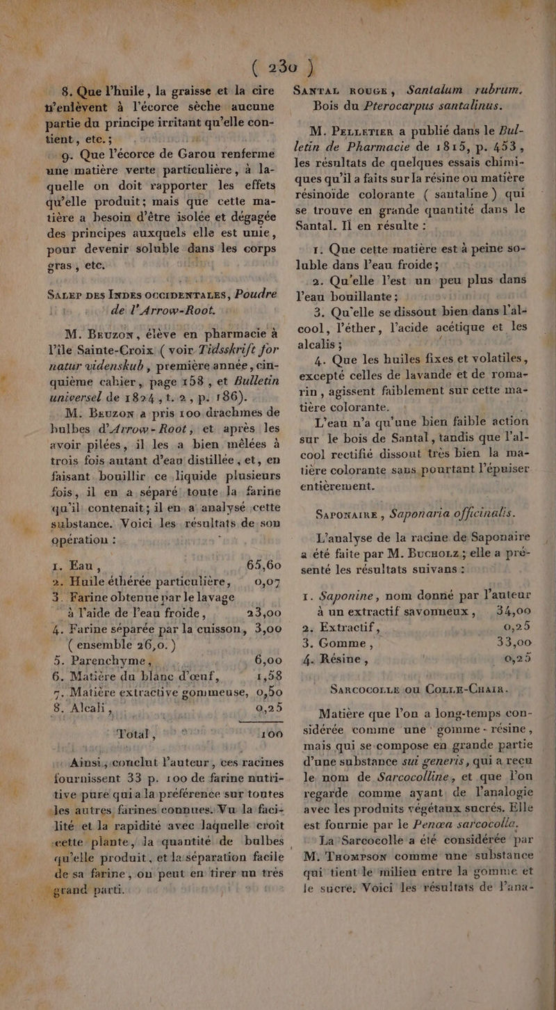 Le. | 8. Que l'huile, la graisse et la cire w’enlèvent à l'écérée sèche aucune partie du principe irritant qu'elle con- tient, etc. ; 9- ‘Que l'écorce de rune renferme uñe matière verte particulière , à la- quelle on doit rapporter les effets qu’elle produit; mais que cette ma- tière a besoin d’être isolée et dégagée des principes auxquels elle est unie, pour devenir soluble dans les corps SALE? DES INDES ONCIDENTALES, Poudre de l’Arrow-Root. l’île Sainte-Croix ( voir Tidsskrift for natur videnskub , première année, cin- quième cahier, page 158 , et Rutlétin universel de 1824 ,t.2, p. 186). M. Beuzox a pris 100 drachmes de bulbes d’Arrow- Root, et après les avoir pilées, il les a bien mélées à trois fois autant d’eau distillee ; et, en faisant. bouillir ce liquide plusieurs fois, il en a séparé toute la farine qu'il contenait; il en. a analysé cette substance. Voici les résultats de, son opération : | 1. EAU, | 65,60 &gt;. Huile éthérée particulière, 0,07 3. Farine obtenue par le lavage à l’aide de l’eau froide, 23,00 4. Farine séparée par la cuisson, 3,00 (ensemble 26,0.) 4: Parenchyme, 6,00 6. Matière du blanc d'œuf, 1,58 7. Matière extractive gommeuse, SEA 8. Alcali, 0,25 OA, 28 SON | 100 : Ainsi, conclut Pauteur, ces racimes fournissent 33 p. 100 de farine nutti- tive pure quia la préférence sur toutes “les autres, farines connues. Vu la faci- lité et la rapidité avec laquelle croit -eette plante, Ja quantité de bulbes qu’elle produit, et la séparation facile de sa farine , ou peut en tirer un très SanrAL ROUGE, Santalum rubrurm. Bois du Pterocarpus santalinus. M. Perrerier a publié dans le Bul- letin de Pharmacie de 1815, p.453, les résultats de quelques essais chimi- ques qu’il a faits sur la résine ou matière résinoide colorante ( santaline) qui se trouve en grande quantité dans le Santal. Il en résulte : 1. Que cette matière est à peine so- 2. Qu'elle l’est un peu ge dans l’eau bouillante ; 3. Qu'elle se dissout bé dans l’al- cool, l’éther, l’acide acétique et les alcaliét ; 4. Que les huiles fixes et volatiles, excepté celles de lavande et de roma- rin, agissent faiblement sur cette ma- tiére colorante. : L'eau n’a qu'une bien faible äction sur le bois de Santal, tandis que l'al- coo! rectifié dissout très bien la ma- tière colorante saus, pourtant l’épuiser entièrement. SaronaiRE , Saponaria officinalis. L'analyse de la racine de Saponaire a été faite par M. Bucuozz.; elle a prè- sente les résultats suivans : 1. Saponine, nom donné par l’auteur à un extractif savonneux, 34,00 2. Extractif, 0,25 3. Gomme, 33,00 4. Résine, 0,25 Sarcocozze ou Cozr.E-Cuaïr. Matière que l’on a long-temps con- sidérée comme une gomme - résine, mais qui se compose en grande partie d’une substance sui generis, qui a recu le nom de Sarcocolline, et que lon regarde comme ayant de l’analogie avec les produits végétaux sucrés. Elle est fournie par le Penœa sarcocolla. La Sarcocolle a été considérée par M. TaomPson comme une substance qui tient le milieu entre la gomme et le sucre: Voici les résultats de l’ana-