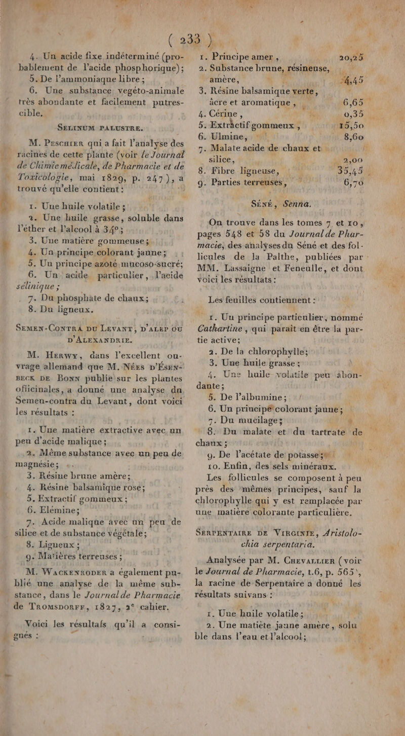 bablement de l’acide phosphorique); 5. De l’ammoniaque libre ; 6. Une substance, vegéto-animale très abondante et facilement putres- cible, SELINUM PALUSTRE. M. Pescnter qui a fait l'analyse des racines de cette plante (voir /e Journal de Chimie médicale, de Pharmacie et de Toxicologie, mai 1829, p. 247),a trouvé qu’elle contient : 1. Une huile volatile ; 2. Une huile grasse, soluble dans l’éther et l'alcool à 34°; 3. Une matière gommeuse; 4. Un principe. colorant jaune ; 5. Un principe azoté. mucoso- ‘sucré; 6. Un: acide particulier, , l’acide sélinique ; 7. Du phosphate de chaux; 8. Du ligneux. SEMEN-CONTRA DU LEVANT, D'ALEP OU D’'ALEXANDRIE. M. Herwy, dans l'excellent ou- vrage allemand que M.Néxs D'Ésen- BECK DE Bonn publie sur les plantes officinales, a donné une analyse dn Semen-contra du Levant, dont voici les résultats : 1. Une matière extractive avec un peu d'acide malique ; 2. Mème substance avec un peu de magnésie ; 3. Résine brune amère; 4. Résine balsamique rose; 5. Extractif gommeux ; 6. Elémine; 7. Acide malique avec an peu de silice et de substance végétale; 8. Ligneux ; 9. Matières terreuses ; M. WackENRODER a également pu- blié une analyse de la même sub- stance, dans le Journalde Pharmacie de Tromsporrr, 1827, 2° cahier. Voici les résultafs qu’il a consi- gnes : à 8 w cs amer , 2. Substance brune, résineuse, amère, * en as 3. Résine balsamique verte, ‘ àcre et aromatique , 6,65. 4. Cérime, LA 0,35 5. Exträctif gommeux , 15,50 6. Ulmine, 8,60 7. Malate acide de chaux eti} alta silice,  2,00 8. Fibre ligneuse, 39,400 9. Parties terreuses, 6,70 SÈNE, Senna. On trouve dans les tomes 7 et 10, pages 548 et 58 du Journal de Phar- macie, des analÿses du Séné et des fol licules de la Palthe, publiées par: MM. Luassaigne et Feneulle, et dont voici les résultats : Les feuilles contiennent : 1. Uu principe particulier, nomme Cathartine , qui paraît en être la par- tie active; 2. De la chlorophylle; 3. Une huile grasse ; 4. Une huile volatile peu ‘abon- dante; 5. De l’albumine ; 6. Un principé colorant jaune ; 7. Du mucilage; # 8: Du thalètel et du tartrate de chaux ; 0. De l’acétate de: potasses M Î 10. Enfin, des sels minéraux. Les follicules se composent à peu près des ‘mêmes principes, sauf la chlorophylle. qui y est remplacée par une matière colorante particulière. À . SERPENTAIRE DE VIRGINIE, Aristolo- chia serpentaria. Analysée par M. Cnevarrter (voir le Journal de Pharmacie, t.6, p. 565), la racine de Serpentaire a donné les résultats suivans : 1. Uue huile volatile; 2. Une matiète jaune amère, solu ble dans l’eau et l’alcoo!; ï L