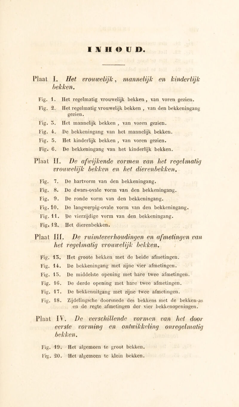 Plaat 1. Het vromvelijk, mannelijk en kinderlijk J)ekken, Fig. 1. liet regelmatig vrouwelijk bekken, van voren gezien. Fig. 2. Het regelmatig vrouwelijk bekken , van den bekkeningang gezien. Fig. 5. Het mannelijk bekken , van voren gezien. Fig. 4. De bekkeningang van het mannelijk bekken. Fig. 5. Het kinderlijk bekken , van voren gezien. Fig. 6. De bekkeningang van het kinderlijk bekken. Plaat II. De afwijkende vormen van het regelmatig vrouwelijk bekken en het diere7ihekken, Fig. 7. De hartvorm van den bekkeningang. Fig. 8. De dwars-ovale vorm van den bekkeningang. Fig. 9. De ronde vorm van den bekkeningang. Fig. 10. De langwerpig-ovale vorm van den bekkeningang. Fig. 11. De vierzijdige vorm van den bekkeningang. Fig. 12. Het dierenbekken. Plaat III. De ruimteverhoudingen en afmetingen van het regelmatig vrouwelijk bekken, Fig. 13. Het groote bekken met de beide afmetingen. Fig. 14. De bekkeningang met zijne vier afmetingen. Fig. 13. De middelste opening met hare twee afmetingen. Fig. 16. De derde opening met hare twee afmetingen. Fig. 17. De bekkenuitgang met zijne twee afmetingen. Fig. 18. Zijdelingsche doorsnede des bekkens met de bekken-as en de regte afmetingen der vier bekkenopeningen. Plaat IV. De verschillende vor^nen van het door eerste vorming en ontwikkeling onregelmatig bekken, Fig. 19. Het algemeen te groot bekken. Fig. 20. Het algemeen te klein bekken.