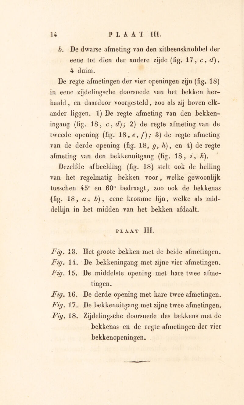 h. De dwarse afmeting van den zitbeensknobbel der eene tot dien der andere zijde (fig. 17, c, c?), 4 duim. De regte afmetingen der vier openingen zijn (fig. 18) in eene zijdelingsche doorsnede van het bekken her- haald , en daardoor voorgesteid, zoo als zij boven elk- ander liggen. 1) De regte afmeting van den bekken- ingang (fig. 18, c, d); 2) de regte afmeting van de tweede opening (fig. 18,6,/),* 3) de regte afmeting van de derde opening (fig. 18, g, h), en 4) de regte afmeting van den bekkenuitgang (fig. 18, k). Dezelfde afbeelding (fig. 18) stelt ook de helling van het regelmatig bekken voor, welke gewoonlijk tusschen 45“ en 60“ bedraagt, zoo ook de bekkenas (fig. 18, a, b), eene kromme lijn, welke als mid- dellijn in het midden van het bekken afdaalt. PLAAT III. Fig, 13. Het groote bekken met de beide afmetingen. Fig, 14. De bekkeningang met zijne vier afmetingen. Fig, 15. De middelste opening met hare twee afme- tingen. Fig, 16. De derde opening met hare twee afmetingen. Fig. 17. De bekkenuitgang met zijne twee afmetingen. Fig, 18. Zijdelingsche doorsnede des bekkens met de bekkenas en de regte afmetingen der vier bekkenopeningen.