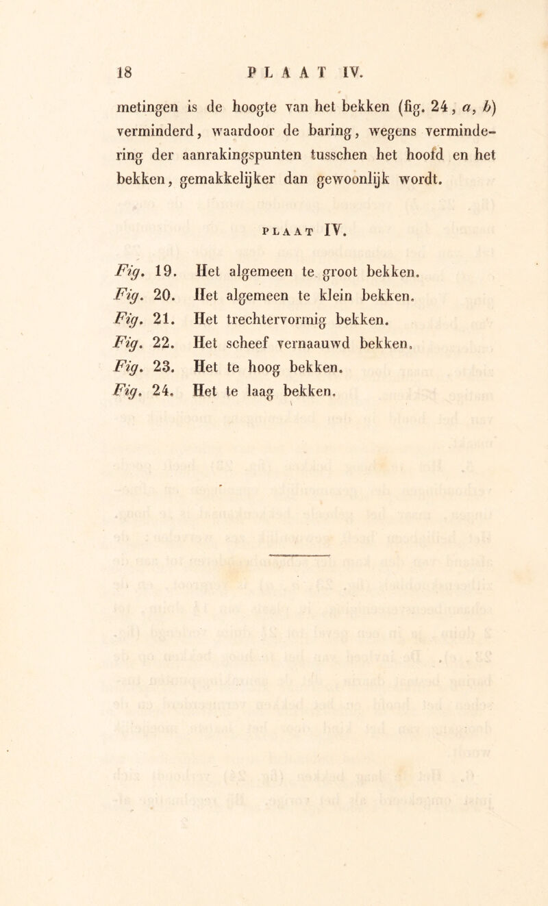 metingen is de hoogte van het bekken (fig. 24, h) verminderd, waardoor de haring, wegens verminde- ring der aanrakingspunten tusschen het hoofd en het bekken, gemakkelijker dan gewoonlijk wordt. PLAAT IV. Fig. 19. Het algemeen te groot bekken. Fig. 20. liet algemeen te klein bekken. Fig. 21. Het trechtervormig bekken. Fig. 22. Het scheef vernaauwd bekken. Fig. 23, Het te hoog bekken. Fig. 24. Het te laag bekken.