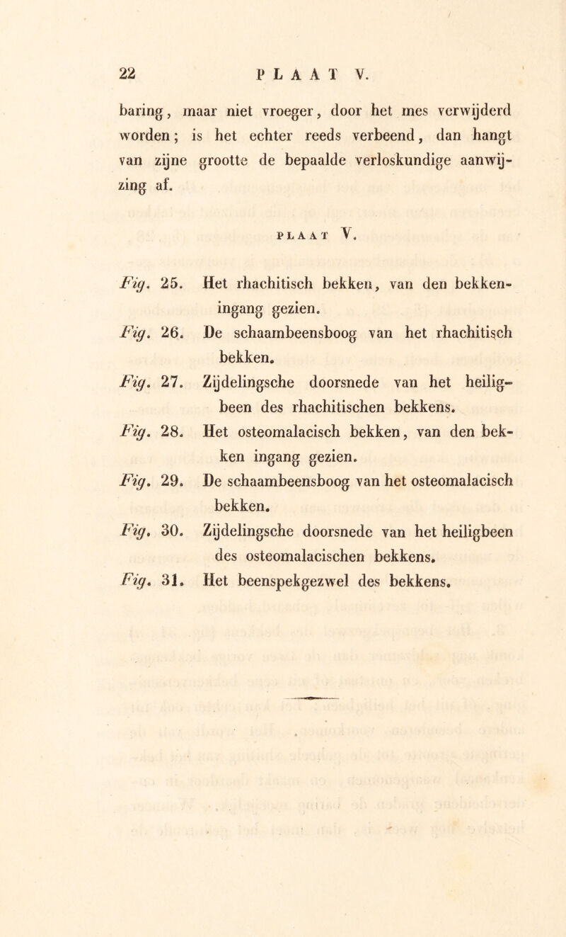 haring, maar niet vroeger, door het mes verwijderd worden; is het echter reeds verbeend, dan hangt van zijne grootte de bepaalde verloskundige aanwij- zing af. PLAA.Ï Y, Fig, 25. Fig. 26. Fig, 27. Fig, 28. Fig, 29. Fig, 30. Fig, 31. Het rhachitisch bekken, van den bekken- ingang gezien. De schaarnbeensboog van het rhachitisch bekken. Zijdelingsche doorsnede van het heilig- been des rhachitischen bekkens. Het osteomalacisch bekken, van den bek- ken ingang gezien. De schaarnbeensboog van het osteomalacisch bekken. Zijdelingsche doorsnede van het heiligbeen des osteomalacischen bekkens. Het beenspekgezwel des bekkens.