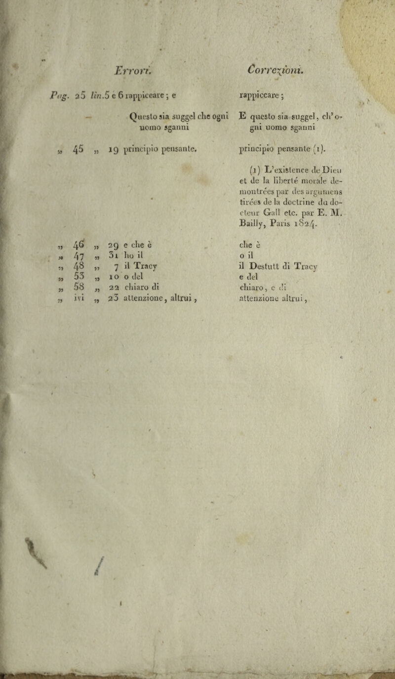 Errori. Correzioni. Pag. 25 Un.5 é 6 rappjceare ; e rappiccare; Questo sia suggcl che ogni E questo sia suggel, eh’o- uomo sganni gni uomo sganni » 45 » 19 principio pensante. principio pensante (1). (1) L’exislence deDieu et de la liberté morale dc- montrées par des argumens tirées de la doctrine du do- cleur Gali etc. par E. IVI. Bailly, Paris 1S24. Il 46 99 29 e che è che e >3 47 99 3i ho il 0 il M 48 99 7 il Traey il Destutt di Tracy » 53 99 100 del e del » 58 99 22 chiaro di chiaro, e di « ivi 99 23 attenzione, altrui, attenzione altrui,