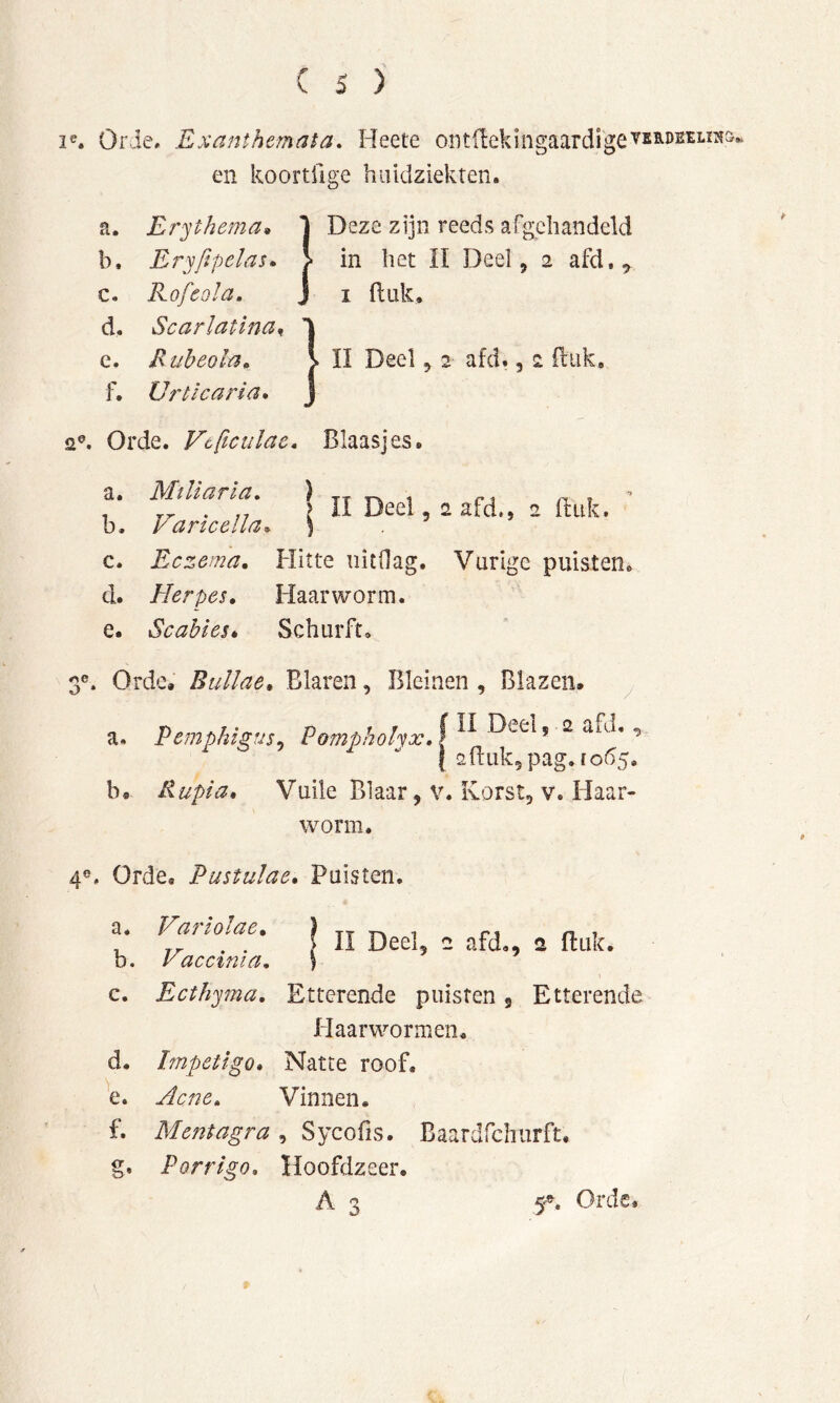 1®. Orde, Exanthemata, Heete ontdekingaardigevERoiELiNc en koortfige huidziekten. a. Erphema^ 1 Deze zijn reeds afgcliandeld b. Eryfipelas» > in het 11 Deel, 2 afd,, c. Rofeola, j i (lak. d. Scarlatlna% 1 c. Ruheola, V II Deel, 2 afd., £ fiuk, f. Ü7'tlcaria* J Orde. Vtficulac. Blaasjes. a. MtUarla, ) rr ^ ï , rr • I 5 - 2 ftük. b. Vancella* ) c. Eczema, Hitte iiitOag. Vurige puisten, cl. Herpes, Haarworm. e. Scables» Schurft, 3®. Orde, Bullae, Blaren, Blcinen , Blazen. ^ a. Pemphigfjs^ Pompho!'^x,\^^ ^ j afl:iik5pag. [065. b. Rupla* Vuile Blaar, v. Korst, v. Haar- worm. 4®. Orde. Pustuïae. Puisten. a. Varloïae, b. Vaccinïa, c. Ecth'jma, d. V. Impetïgo, Acne, f. Mentagra Porrigo, P - 5 - Etterende puis Haarwormen, Natte roof. Vinnen.