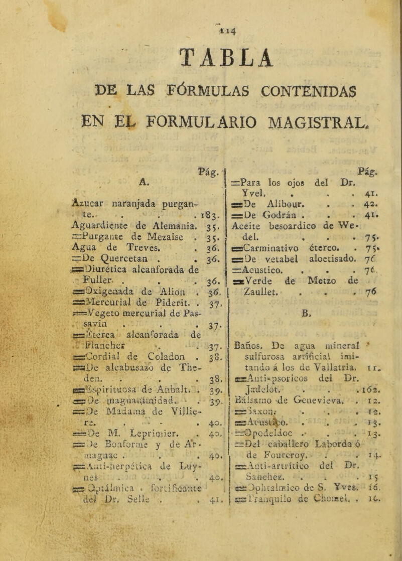 TABLA DE LAS FÓE.MULAS CONTENIDAS EN EL FORMULARIO MAGISTRAL Pág. A. Azúcar naranjada purgan- • te.. . . . 183. Aguardiente de Alemania. 35. nrPurgante de Mezaise . 35. Agua de Treves. . 36. —De Quercetan . . 36. Diurética alcanforada de . ■ Fuller. . . . 36. «Oxigenada de Alion . 3<5. «Mercurial de Piderit. . 37. e=Vegeto mercurial de Pas- • ^ • • • 37* «Etérea alcanforada de V Planchee •. . 37. «Cordial de Coladon . 38. «De alcabusAM de The- den. . . . 38. «Espirituosa de Anhalt. . 39. «De tnaguadímidad. »• . 39. «De Madama de Vijlie- ='De M. Lepriaiicr. . 40. «De Bonforme y de Ar- magnac . . . 40. f=An:i-herpéLica de Luy- ilCS • • • « Ojjtáimica . fortiíioantc del Dr, Selle . .41. Pág. nPara los ojos del Dr. Yvel. . . . 41. «De Alibour. . . 43. «De Godrán . . .41. Aceite besoardico de We* del. . . *75* «Carminativo étereo. . 75* «De vetabel aloetisado. 7^ =:Acustico. . . • 7^ «Verde de Metzo de Zaullet. . . .7^ B. Baños. De agua mineral ■* sulfurosa artifteial imi- tando á los de Vallatria. ir. «Auti-psoricos dei Dr. Jadeíot. . . . 163. ¡ Bálsamo de Genevieva. . 12. «daxüíi.- . •. .12. «Acústico. . . .13. “Opcdclioc .' . • 13. zrDel caballero Laborda ó de Fourcroy. . .14. «Anti-artrítico del Dr. Sánchez. . . • 15 «Dphcalnsico de S. Yves. i6. «l'ra.icjuilo de Choiael. . iC.