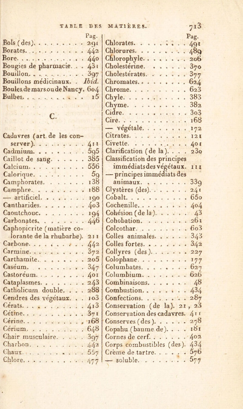 TABLE DES Pag. Bols (des) 291 Borates. ......... 442 Bore. . ... . . . ... . . . 44° Bougies de pharmacie. . . 481 Bouillon. _ ....... . 397 Bouillons médicinaux. . Ibid. Boules de mars ou de Nancy. 604 Bulbes.. i5 C. Cadavres (art de les con- server) 411 Cadmium. ........ 5ÿ5 Caillot de sang. ..... 385 Calcium. ......... 556 Calorique. ........ 5g Camphorates i38 Camphre. ........ 188 — artificiel. ....... 190 Cantharides 4°8 Caoutchouc, 194 Carbonates. 44^ Caphopicrite (matière co- lorante de la rhubarbe). 211 Carbone. ......... 442 Carminé 872 Carthamite. . 2o5 Caséum. ........ 347 Castoréum. . 401 Cataplasmes. 243 Catholicum double. . . . 288 Cendres des végétaux. . . 108 Cérats 4ï3 Céline. 871 Cérine , 168 Cérium, 648 Chair musculaire 897 Charbon 44.2 Chaux 557 Chlore. 477 MATIÈRES. 718 Pag. Chlorates. . ^ 491 Chlorures. ........ 489 Chlorophyle. ....... 206 Cholestérine. ...... 870 Cholestérates. . ..... 877 Chromâtes,........ 624 Chrome. ......... 628 Chyle. 383 Chyme. . . - 882 Cidre. .......... 3o3 Cire ï68 — végétale. ....... 172 Citrates .....121 Civette. . ........ 401 Clarification (de la). . . . 23q Classification des principes immédiats des végétaux. 11x ■— principes immédiats des animaux 389 Clystères (des) 241 Cobalt. .......... 65o Cochenille 4°4 Cohésion (de la). 48 Cohobation. 261 Colcothar 60 3 Colles animales. ..... 848 Colles fortes. ....... 842 Collyres (des) 227 Colophane. ........ 177 Columhates. ....... 621 j Columbium, ....... . 626 Combinaisons. ...... 46 Combustion 4^4 Confections 287 Conservation (de la). 21 , 23 Conservation des cadavres. 41 r Conserves (des ) 278 Copahu (baume de). . . . 181 Cornes de cerf. 4°2 Corps combustibles (des). 4^4 Crème de tartre. ..... 5^6 — soluble . 577 N