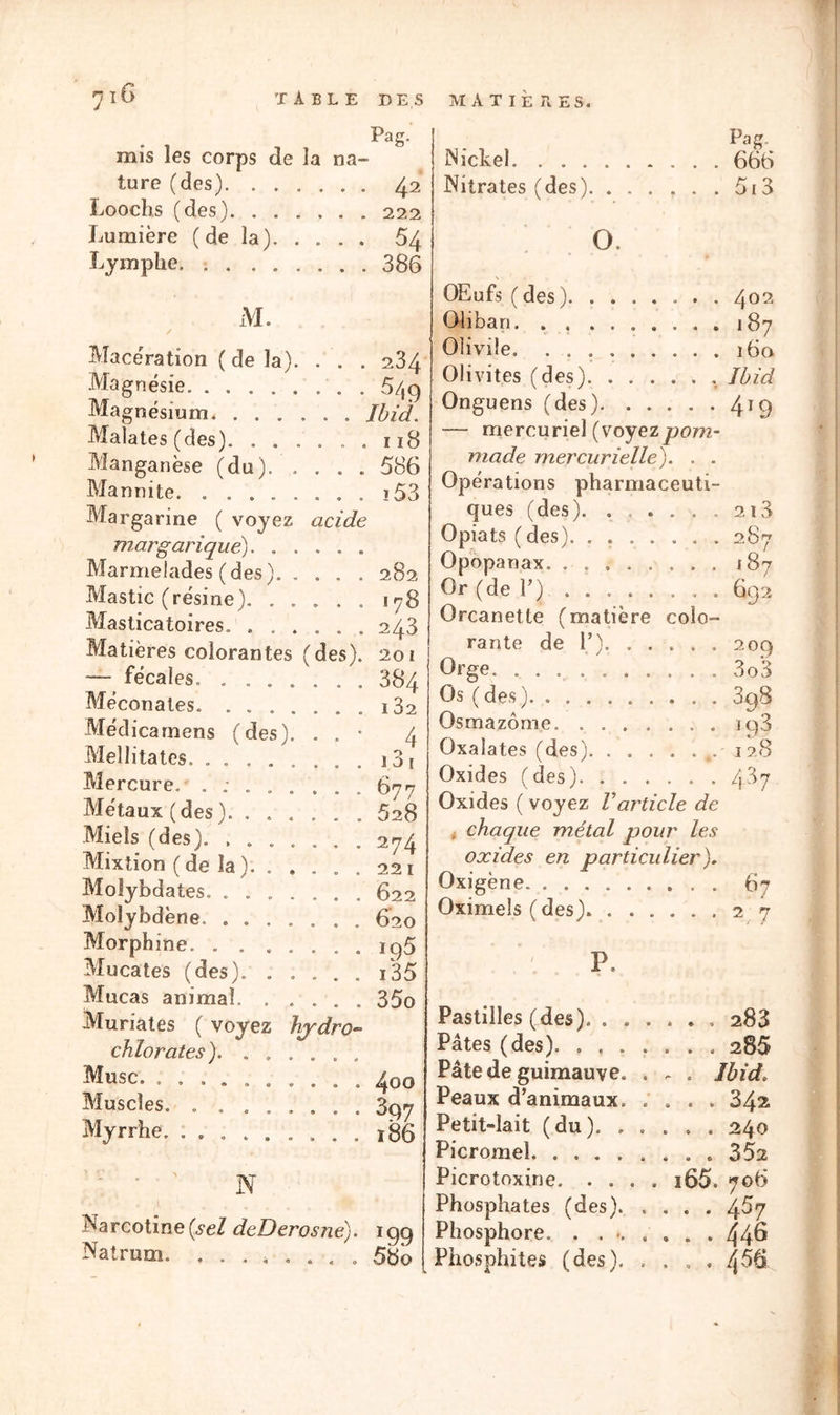 Pag. mis les corps de la na- ture (des) 42 Loochs (des) 222 Lumière (de la) 54 Lymphe. 386 M. / Macération ( de la). . . . 234 Magnésie 549 Magnésium Ibid. Malates(des) . 118 Manganèse (du). . . . . 586 Mannite. î 53 Margarine ( voyez acide margarique) Marmelades (des) 282 Mastic (résine) .178 Masticatoires. 243 Matières colorantes (des). 201 — fécales. 384 Méconales. 182 Médicamens (des). . . • 4 Mellitates. ........ i3i Mercure. ........ 677 Métaux (des) 628 Miels (des). ....... 274 Mixtion (de la). . . . . . 221 Moîybdates. . 622 Molybdène. 620 Morphine 196 Mucates (des) i35 Mucas animal. ..... 35o Muriates ( voyez hjdro~ Musc . 400 Muscles 397 Myrrhe. ......... 186 • * 1 N 1 >\! . # x Narcotine(sel deDerosne). 199 Natrum. ........ 58o Pag Nickel 666 Nitrates (des) 5i3 0 OEufs(des) 402 Olibari. . 187 Olivile. 160 Olivites (des) Ibid Onguens (des) 419 — mercuriel (voyezpom- made mercurielle). . . Opérations pharmaceuti- ques (des). . . . . . 2i3 Opiats (des). . 287 Opopanax. ........ 187 Or(de P) ....... . 692 Orcanette (matière colo- rante de 1’) 209 Orge. 3o3 Os ( des ) 898 Osmazôme iq3 Oxaîates (des). ....... 128 Oxides (des) 437 Oxides ( voyez Varticle de i chaque métal pour les oxides en particulier). Oxigène 67 Oximels(des) 27 P, Pastilles (des). ...... 283 Pâtes (des). a85 Pâte de guimauve. . . . Ibid, Peaux d’animaux. .... 342 Petit-lait (du) 240 Picromel . 352 Picrotoxine. .... i65. 706 Phosphates (des) 467 Phosphore. . . 44^ Phosphites (des). .... 4^6