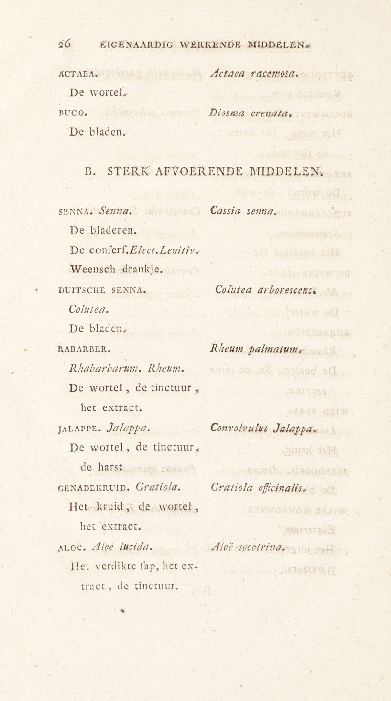 actaea. Actaea racemosa. De wortel.- buco. Diosma crenata» De bladen. B. STERK' AFVOERENDE MIDDELEN senna, Senna. Cassia zenna. De bladeren. De conferf.Elect.Leni,tiv. ■ \ Weensch drankje. Duitsche senna. Colutea arborescenz* Colutea. De blad cru rabarber. Rheum palmatums * jRhabarbarum. Rheum. De wortel , de tinctuur f het extract. jalappe. Ja lappa. Convolvuluz JalappaV i De wortel, de tinctuur, de harst genadekruid. Gratiola. Gratie la officinalis. Het kruid, de wortel, het extract. ALoe. Aloë lucida. Aloë sócotrina. Het verdikte fap, het ex- tract , de tinctuur.
