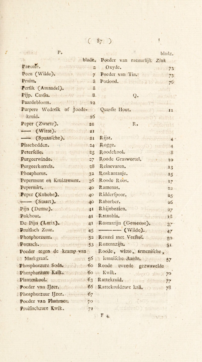 ( 37 ) bladz. bladz. Poeder van natuurlijk Zink PaeonTc. O Oxydc. 73 Peen (Wilde). 7 Poeder van Tin. 73 Pruim. 8 Potlood. 76 Perfik (Amandel). 8 Pijp. CasÜa. 8. Q. Paardebloem. 12 Purpere Wederik of joode- Quasfic Hout. ii kruid. 16 Peper (Zwarte). 21 R. (Witte). 21 - ■— (Spaanfchc). 21 Rijst. 4 Pissebedden. 24 \ Rogge. 4 Peterfelie. 25 Roodckool. 8 Purgeenvinde. 27 Roode Graswortel. 10 Purgeerkorrels. 28 Reinevaren. 13 Phosphorus. 32 Roskantanje. 15 Pepermunt en Kruizemunt. 36 Roode Roos. 17 Pepermirt. 40 Ramenas. 22 Peper (Kubebe). 40 Ridderfpoor. *5 -—— (Staart). 40 Rabarber. 26 Pijn (Denne). 4i Rhijnbezien. 27 Pokhout. 41 Ratanhia. i3 De Pijn (Larix). 4i Rosmarijn (Gemeevie), 37 Pruifisch Zuur. 45 — (Wilde)., 47 Phosphorzuur. 52 Reuzel met Vetftof. 5° Potascli. 53 Rozenazijn. 51 Poeder tegen de kramp van Roode, witte,, armenifehe, Markgraaf. 56 lemnifche' Aarde. 57 Phosphorzure Soda. 60 Roode tweede gezwavelde Phosphorzure Kalk. 60 Kwik. 70 Plantenkool. $3 Rattekruid. 77 Poeder van Ijzer. 66 Rattekruidzure kali. 78 Phosphorzuur Ijzer. 67 >. . ■ Poeder van Plummer* 70 J >r. '-,r - . . Piuifischzuie Rwik, 7l •