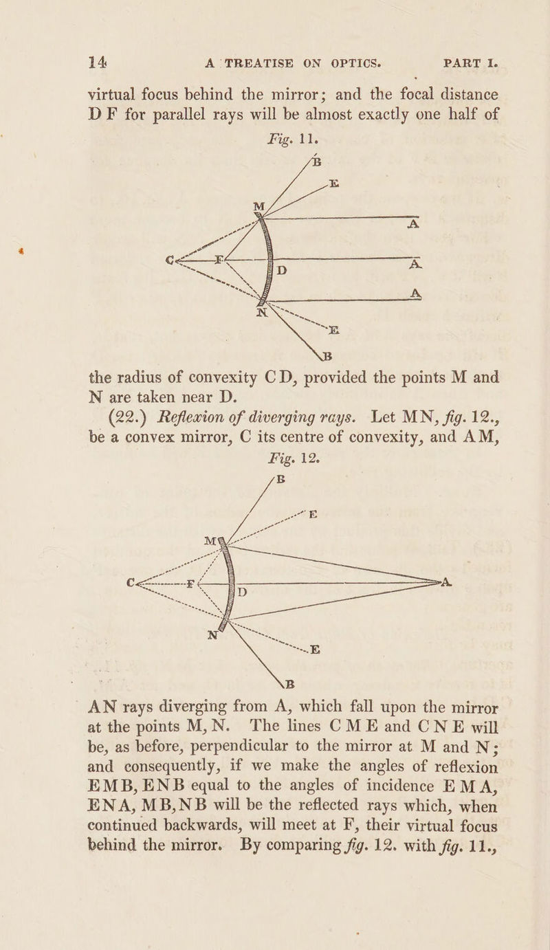 the radius of convexity CD, provided the points M and N are taken near D. (22.) Reflexion of diverging rays. Let MN, fig. 12., be a convex mirror, C its centre of convexity, and AM, Fig. 12. AN rays diverging from A, which fall upon the mirror at the points M,N. ‘The lines CME and CNE will be, as before, perpendicular to the mirror at M and N; and consequently, if we make the angles of reflexion EMB, ENB equal to the angles of incidence EM A, ENA, MB,NB will be the reflected rays which, when continued backwards, will meet at F, their virtual focus behind the mirror. By comparing fig. 12. with fig. 11.,