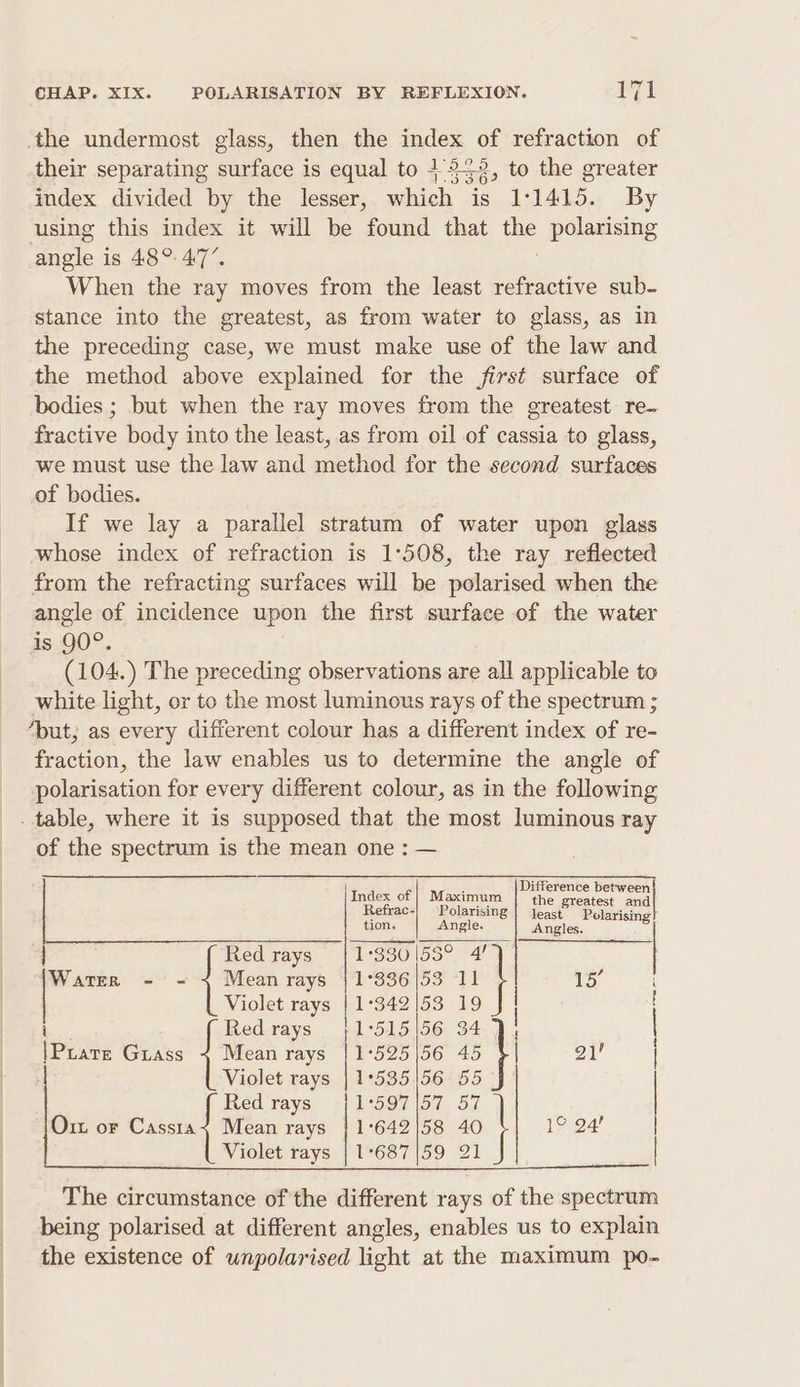 the undermost glass, then the index of refraction of their separating surface is equal to 4 13389 to the greater index divided by the lesser, which US wonk$ 1415. By using this index it will be found that nS polarising sage is 48°: 4:77. When the ray moves from the least refractive sub- stance into the greatest, as from water to glass, as in the preceding case, we must make use of the law and the method above explained for the first surface of bodies; but when the ray moves from the greatest: re- fractive body into the least, as from oil of cassia to glass, we must use the law and method for the second surfaces of bodies. If we lay a parallel stratum of water upon glass whose index of refraction is 1:508, the ray reflected from the refracting surfaces will be polarised when the angle of incidence upon the first surface of the water is 90°. (104.) The preceding observations are all applicable to white light, or to the most luminous rays of the spectrum ; “but; as every different colour has a different index of re- fraction, the law enables us to determine the angle of polarisation for every different colour, as in the following - table, where it is supposed that the most luminous ray of the spectrum is the mean one : — Oe EEN eet 7 seal se das ea | | Red rays 1-330 158° 4’ Water - - 4 Meanrays |1°336/53 11 15’ Violet rays | 1°342/53 19 i |e rays . +1°515}56; 34 [Prare Grass 4 Mean rays |1°525|56 45 oY Violet rays |1°535156 55 11597150, 57 1°642|58 40 1° 94! 1°687|59 21 Red rays Oit or Cassia{ Mean rays Violet rays rr The circumstance of the different rays of the spectrum being polarised at different angles, enables us to explain the existence of unpolarised light at the maximum po-