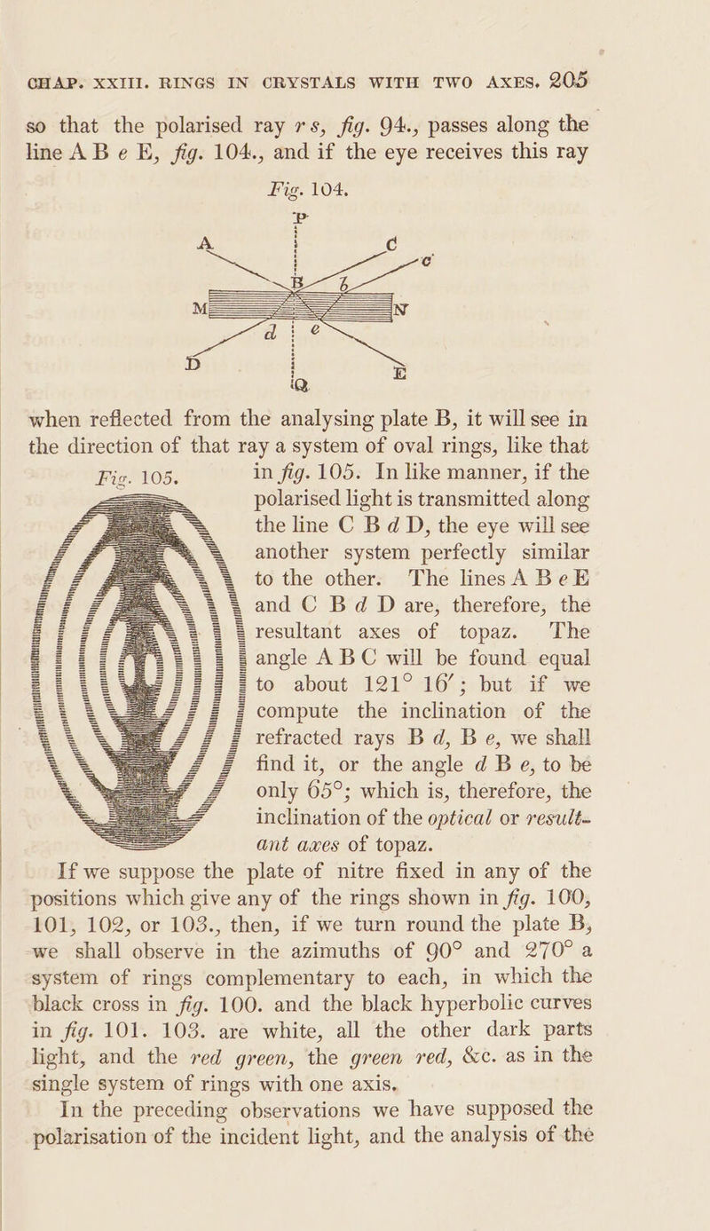 when reflected from the analysing plate B, it will see in the direction of that ray a system of oval rings, like that Wig 105. in fig. 105. In like manner, if the polarised light is transmitted along = _— the line C Bd D, the eye will see &amp; another system perfectly similar % tothe other. The lines A BeE and C Bd D are, therefore, the = resultant axes of topaz. The 2 angle ABC will be found equal zto about 121° 16’; but if we Z compute the inclination of the Z refracted rays B d, B e, we shall find it, or the angle d B e, to be only 65°; which is, therefore, the inclination of the optical or resulé- = ant axes of topaz. If we suppose the plate of nitre fixed in any of the positions which give any of the rings shown in fig. 100, 101, 102, or 103., then, if we turn round the plate B, we shall observe in the azimuths of 90° and 270° a system of rings complementary to each, in which the black cross in fig. 100. and the black hyperbolic curves in fig. 101. 103. are white, all the other dark parts light, and the red green, the green red, &amp;c. as in the single system of rings with one axis. In the preceding observations we have supposed the polarisation of the incident light, and the analysis of the my Ty DTT My yoy nnn HERERO gy rtittt ny fl att i yt