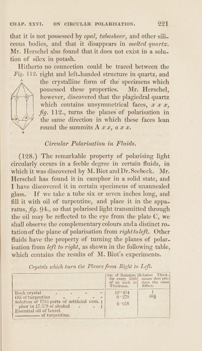 that it is not possessed by opal, tabasheer, and other sili- ceous bodies, and that it disappears in melted quartz. Mr. Herschel also found that it does not exist in a solu- tion of silex in potash. Hitherto no connection could be traced between the Fig. 112. right and left-handed structure in quartz, and the crystalline form of the specimens which possessed these properties. Mr. Herschel, however, discovered that the plagiedral quartz which contains unsymmetrical faces, w w a, fig. 112., turns the planes of polarisation in the same direction in which these faces lean round the summits A wv, ax a. Cireular Polarisation in Fluids. (128.) The remarkable property of polarising light circularly occurs in a feeble degree in certain fluids, in which it was discovered by M. Biot and Dr.Seebeck. Mr. Herschel has found it in camphor in a solid state, and I have discovered it in certain specimens of unannealed glass. If we take a tube six or seven inches long, and fill it with oil of turpentine, and place it in the appa- - ratus, fig. 94., so that polarised light transmitted through the oil may be reflected to the eye from the plate C, we shall observe the complementary colours anda distinct ro- tation of the plane of polarisation from righttoleft. Other fluids have the property of turning the planes of polar- isation from left to right, as shown in the following table, which contains the results of M. Biot’s experiments. Crystals which turn the Planes ie Right to L oft. Relative Thick-| nesses that pro- duce the same Arc of Rotation for every 25th of an inch in Thickness. Effect. i Rock crystal = = - - 18°°414 i Oilofturpentine —- Se 0-270 683 Solution of 1753 parts of artificial cam- | 0-018 phor in 17.359 of alcohol = - =a Essential oil of laurel, of turpentine,