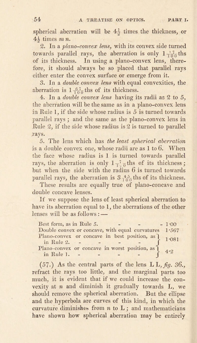 spherical aberration will be 4^ times the thickness, or 4times m n. 2. In a plano-convex lens, with its convex side turned towards parallel rays, the aberration is only 1-j^ths of its thickness. In using a plano-convex lens, there- fore, it should always be so placed that parallel rays either enter the convex surface or emerge from it. 3. In a double convex lens with equal convexities, the aberration is l-y^ths of its thickness. 4. In a double convex lens having its radii as 2 to 5, the aberration will be the same as in a plano-convex lens in Rule l, if the side whose radius is 5 is turned towards parallel rays ; and the same as the plano-convex lens in Rule 2, if the side whose radius is 2 is turned to parallel rays. 5. The lens which has the least spherical aberration is a double convex one, whose radii are as 1 to 6. When the face whose radius is 1 is turned towards parallel rays, the aberration is only ly^ths of its thickness; but when the side with the radius 6 is turned towards parallel rays, the aberration is Sj^ths of its thickness. These results are equally true of plano-concave and double concave lenses. If we suppose the lens of least spherical aberration to have its aberration equal to l, the aberrations of the other lenses will be as follows : — Best form, as in Rule 5. - - - 1 -00 Double convex or concave, with equal curvatures 1*567 Plano-convex or concave in best position, as d in Rule 2. - - - - J 1‘081 Plano-convex or concave in worst position, as in Rule 1. (57-) As the central parts of the lens LL,^. 36., refract the rays too little, and the marginal parts too much, it is evident that if we could increase the con- vexity at n and diminish it gradually towards L, we should remove the spherical aberration. But the ellipse and the hyperbola are curves of this kind, in which the curvature diminishes from n to L; and mathematicians have shown how spherical aberration may be entirely