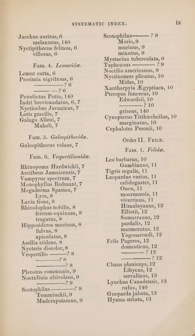 Nyctipithecus felinus, 6 villosus, 6 Fam. 4. Lemuride. Lemur catta, 6 ? 6 —?6 Perodictus Potto, 140 Indri brevicaudatus, 6, 7 Nycticebus Javanicus, 7 Galago Alleni, 7 Maholi, 7 Fam. 5. Galeopithecide. Galeopithecus volans, 7 Rhinopoma Hardwickil, 7 Arctibeus Jamaicensis, 7 Vampyrus spectrum, 7 Monophyllus Redmant, 7 Megaderma Spasma, 7 Lyra, 8 Lavia frons, 8 Rhinolophus nobilis, 8 ferrum-equinum, 8 tragatus, 8 Hipposideros murinus, 8 fulvus, 8 apiculatus, 8 Asellia tridens. 8 Nycteris discolor, 8 Vespertilio ?8 —____—? 8 28 Plecotus communis, 9 Noctulinia altivolans, 9 —?9 Scotophilus ————_? 9 Temminckii, 9 Maderapatamus, 9 ?9 murinus, 9 minutus, 9 Mystacina tuberculata, 9 Taphozous ————— ? 9 Noctilio americanus, 9 Nyctinomus plicatus, 10 Midas, 10 Xantharpyia Agyptiaca, 10 Pteropus funereus, 10 Edwardsii, 10 Plo griseus, 140 Cephalotes Peronii, 10 Order II. Ferz. Fam. 1. Felide. Leo barbarus, 10 Gambianus, 11 Tigris regalis, 11 Leopardus varius, 11 celidogaster, 11 Onca, 11 moormensis, 11 Himalayanus, 12 Elliotii, 12 Sumatranus, 12 pardalis, 12 marmoratus, 12 Yagouarondi, 12 Felis Pageros, 12 domesticus, 12 —?12 P12 Chaus planiceps, 12 Libycus, 12 servalinus, 13 Lynchus Canadensis, 15 rufus, 140 Gueparda jubata, 13 Hyena striata, 13 1x
