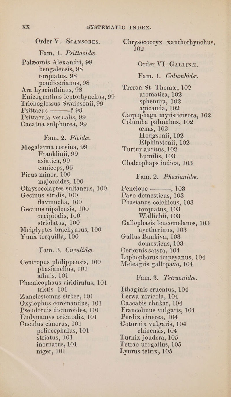 Order V. ScCANSORES. Fam. 1. Psittacide. Paleornis Alexandri, 98 bengalensis, 98 torquatus, 98 pondicerianus, 98 Ara hyacinthinus, 98 Trichoglossus Swainsonii, 99 Psittacus 299 Psittacula verialis, 99 Cacatua sulphurea, 99 Fam. 2. Picide. Megalaima corvina, 99 Franklinii, 99 asiatica, 99 caniceps, 96 Picus minor, 100 majoroides, 100 Chrysocolaptes sultaneus, 100 Gecinus viridis, 100 flavinucha, 100 Gecinus nipalensis, 100 occipitalis, 100 striolatus, 100 Meiglyptes brachyurus, 100 Yunx torquilla, 100 Fam. 3. Cuculide. Centropus philippensis, 100 phasianellus, 101 affinis, 101 Phenicophaus viridirufus, 101 tristis 101 Zanclostomus sirkee, 101 Oxylophus coromandus, 101 Pseudornis dicruroides, 101 Eudynamys orientalis, 101 Cuculus canorus, 101 poliocephalus, 101 striatus, 101 inornatus, 101 niger, 101 Chrysococcyx xanthorhynchus, 102 Order VI. GALLIN2&amp;. Fam. 1. Columbide. Treron St. Thome, 102 aromatica, 102 sphenura, 102 apicauda, 102 Carpophaga myristicivora, 102 Columba palumbus, 102 cenas, 102 Hodgsonii, 102 Elphinstonii, 102 Turtur auritus, 102 humilis, 103 Chalcophaps indica, 103 Fam. 2. Phasianide. Penelope , 103 Pavo domesticus, 103 Phasianus colchicus, 103 torquatus, 103 Wallichii, 103 Gallophasis leucomelanos, 103 nyctherinus, 103 Gallus Bankiva, 103 domesticus, 103 Ceriornis satyra, 104 Lophophorus impeyanus, 104 Meleagris gallopavo, 104 Fam. 3. Tetraonide. Ithaginis cruentus, 104 Lerwa nivicola, 104 Cazcabis chukar, 104 Francolinus vulgaris, 104 Perdix cinerea, 104 Coturnix vulgaris, 104 chinensis, 104 Turnix joudera, 105 Tetrao urogallus, 105 Lyurus tetrix, 105