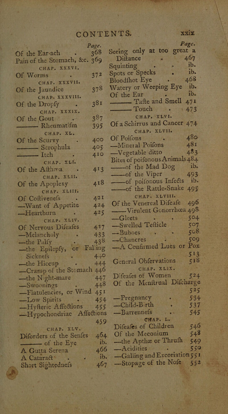     A Cataract® °°. yi oseatte        pee cae 545 . CONTENTS. XXX Page. Page. Of the Earach . —- 368 Seeing only at too great a Pain of the Stomach, &amp;c. 369 Diftance ss 467 CHAP. XXXVI, Squinting ; pam. 1D. | Of Worms 372 Spots or Specks : ib. CHAF. XXXVII. _ Bloodfhot Eye 468 Of the Jaundice 378 Watery or Weeping Eye 1b. CHAP. XXXVIII. Girhetae has ib. Of the Dropfy 381 Tafte and Smell 471 CHAP. XXXIX. Touch 473 ‘Of the Gout © 387 CHAP. XLVI. ‘ Rheumatifm 395 OfaSchirrus and Cancer 474 | CHAP. XL. CHAP. XLVIL Of the Scurvy 4co Of Poifons , 480 Scrophula 405 —Mineral Poifons 481 Itch . 410 —Vegetable ditto 483 CHAP. XLI. Bites of poifonous Animals 484 Of the Afthma. 413 of the Mad Dog ib. e 40 CHAP, XLII. of the Viper 493 Of the Apoplexy 418 of poifonous Infeéts ib. CHAP. XLIIT, of the Rattle-Snake 495 Of Coftivenefs A21 CHAP. XLVIII. —Want of ‘Appetite 424 Of the Venereal Difeafe 496 —Heartburn 425 Virulent Gonorrhea 498. Dai We CHARS ALLY: —Gleets ‘ Le BOA. Of Nervous Difeafes 427 —Swelled Tefticle 507, —Melancholy 433° ~—Buboes ‘ oh ha —the Pally at 438 ——-Chancres ROO —the Epilepfy, ‘or Falling —A Confirmed Lues or Pox Sicknefs 4.40 e 5 La Yemethe, Fiiccip: 444 General Obfervations te ae —Cramp of the Stomach 446 CHAP. XLIX. : —the Night-mare ‘447 Difeafes of Women 524 —Swoonings ‘ 448 Of the Menftrual Difcharge —Flatulencies, or Wind 451 525 —Low Spirits 454 —Pregnancy Sus ie —Hyfteric Affefions 455 —Child-Birth ‘ ——Hypochondriac Affecions Barrennel$ 4 \ 4) 3 ! Dye aS CHAP. L. ee \ CHAP. XLY.: Difeafes of Children 546° Diforders of the Senfes 464 Of the Meconium 548 of the Eye jb, —the Apthe or Thrufh A Gutta Serena 466 —Acidities De a —Galling and Excoriation 551 Short Sightednefs —Stopage of the Notes 552 ik x *\ oe oe, mated NS. a | Wy : &gt; Ww .