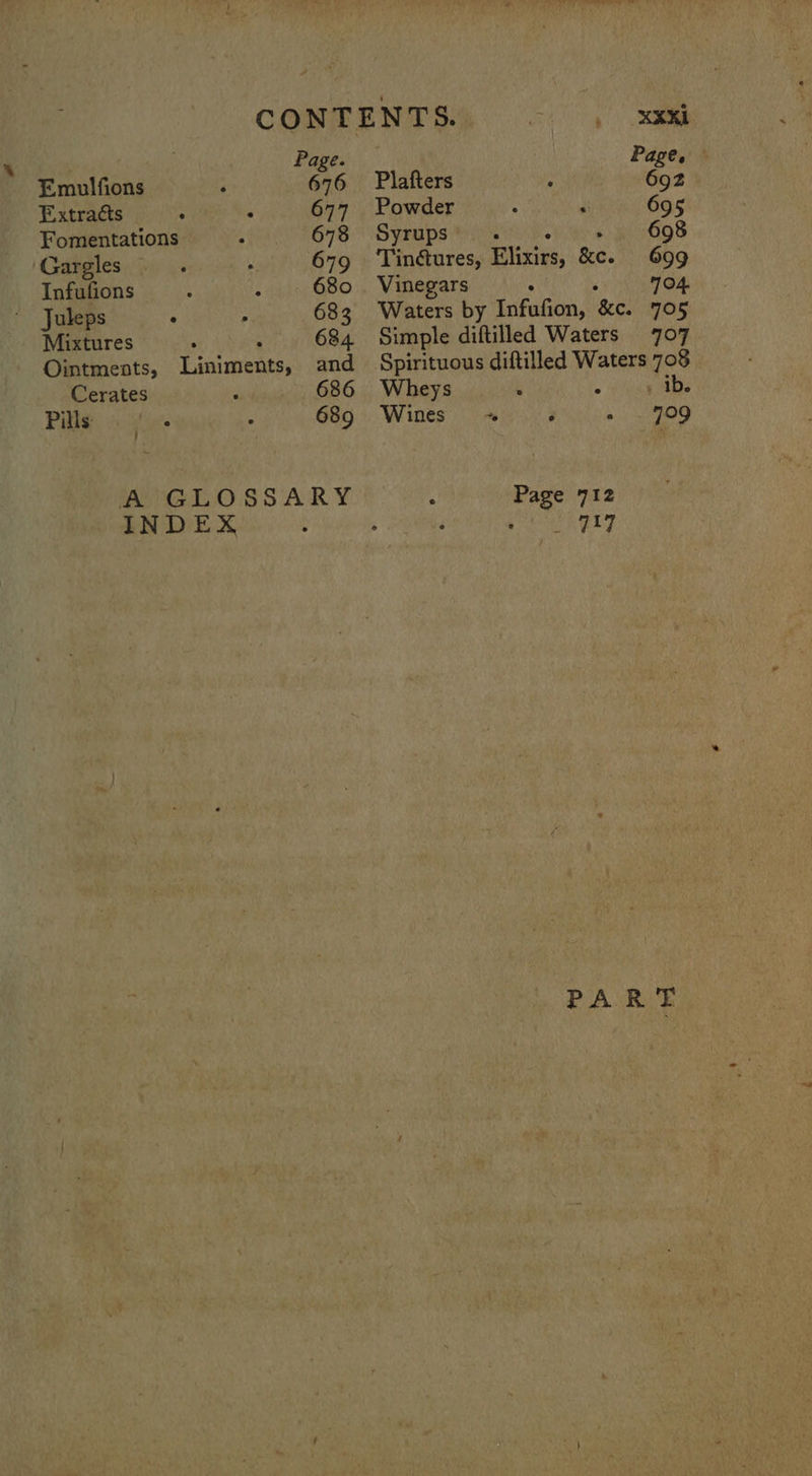 Emulfions ‘ 676 Extracts : . 677 Fomentations 678 ‘Gargles 679 Infufions 680 Juleps . 683 Mixtures ; 684 Ointments, Liniments, and Cerates 686 Pills: 689 A GLOSSARY INDEX XXKl Plafters 692 Powder 695 Syrups 698 Tindtures, Elixirs, ec. 699 Vinegars 704. Waters by InfauGion, ‘Ke. 705 Simple diftilled Waters 707 Spirituous diftilled Waters aes Wheys ib. Wines ~ ‘ 799 Page 712 a ta PART