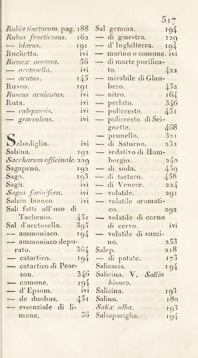 61 ^ Ruhin tìnctoreim. pag. ’i88 Sai gemma. 194 RiibiL<; fructìcosus. 162 — di ginestra. 129 — ichfus. — d’ Inghilterra. >94 Ruchetta. ivi — marino 0 comune ivi Ranicx ac<^to^a. 56 — di marte purifica- — acetosella. ivi to. 422 — acutiis. 145 — mirabile di Gian- Rusco. bero. 452 Ruscus acnieafiis. ivi — nitro. 164 Ruta. ivi '— periato. 3,46 — calejyensi<;. ivi — policresto. 45 r graveolcns. ivi — policresto di Sei- gnette. 468 c , . — prunello. 32 I Oaìiadiglia. • » IVI — di Saturno. 232 Sabino. iq2 — sedativo di Hom- Sacrila rum officinale. bergio. ^2,40 Sagapeiìo. 192 — di soda. 4^9 Sao. D 193 — di tartaro. 458 Sa^ù. o ivi — di Venere. 22.4 Sagus farin fera. ivi — volatile. 291 Salcio bianco. ivi — volatile aromati- Sali fatti all’uso di co. 292 Tacile n io. 45 r — volatile di corno Sai d’acetosella. 390 di cervo. ivi — ammoniaco. 194 — volatile di succi- — ammoniaco depu no. 253 rato. 364 Salep. 2 I 8 — catartico. 194 — di patate. 173 — catartico eli Pear Sa li cari a. 194 son. 346 Salicina. V. Saliio — comune. 194 bianco. — d’Epsom. ivi Salicina. 193 — de duobus. 461 Salino. ] 80 — essenziale di li- Salix alba. 193 mone. 56 Salsapariglia, >9Ì