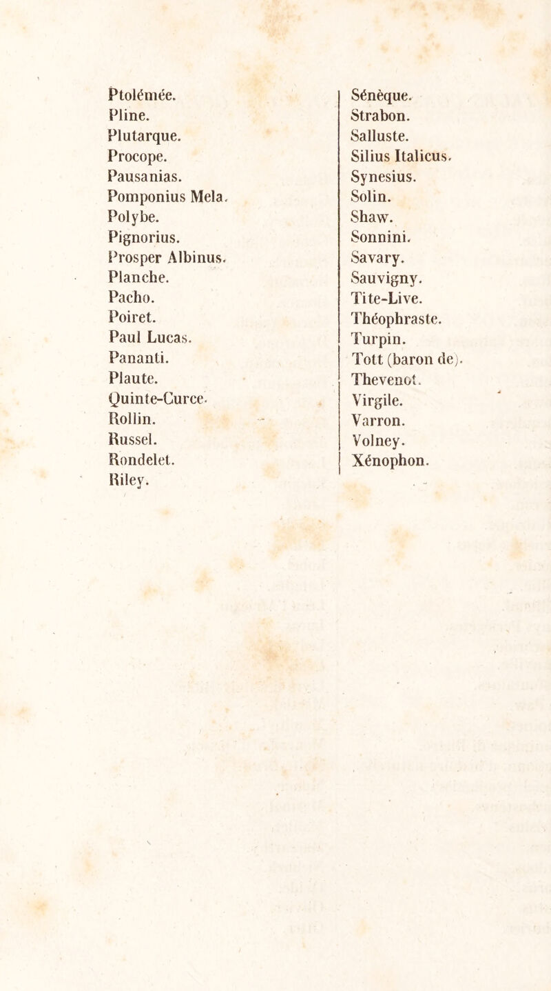 Ptolémée. Pline. Plutarque. Procope. Pausanias. Pomponius Mêla. Polybe. Pignorius. Prosper Albinus. Planche. Pacho. Poiret. Paul Lucas. Pananü. Plaute. Quinte-Curce. Rollin. Russel. Rondelet. Riley. Sénèque. Strabon. Salluste. Silius Italicus. Synesius. Solin. Shaw. Sonnini. Savary. Sauvigny. Tite-Live. Théophraste. Turpin. Tott (baron dej. Thevenot. Virgile. Varron. Volney. Xénophon.