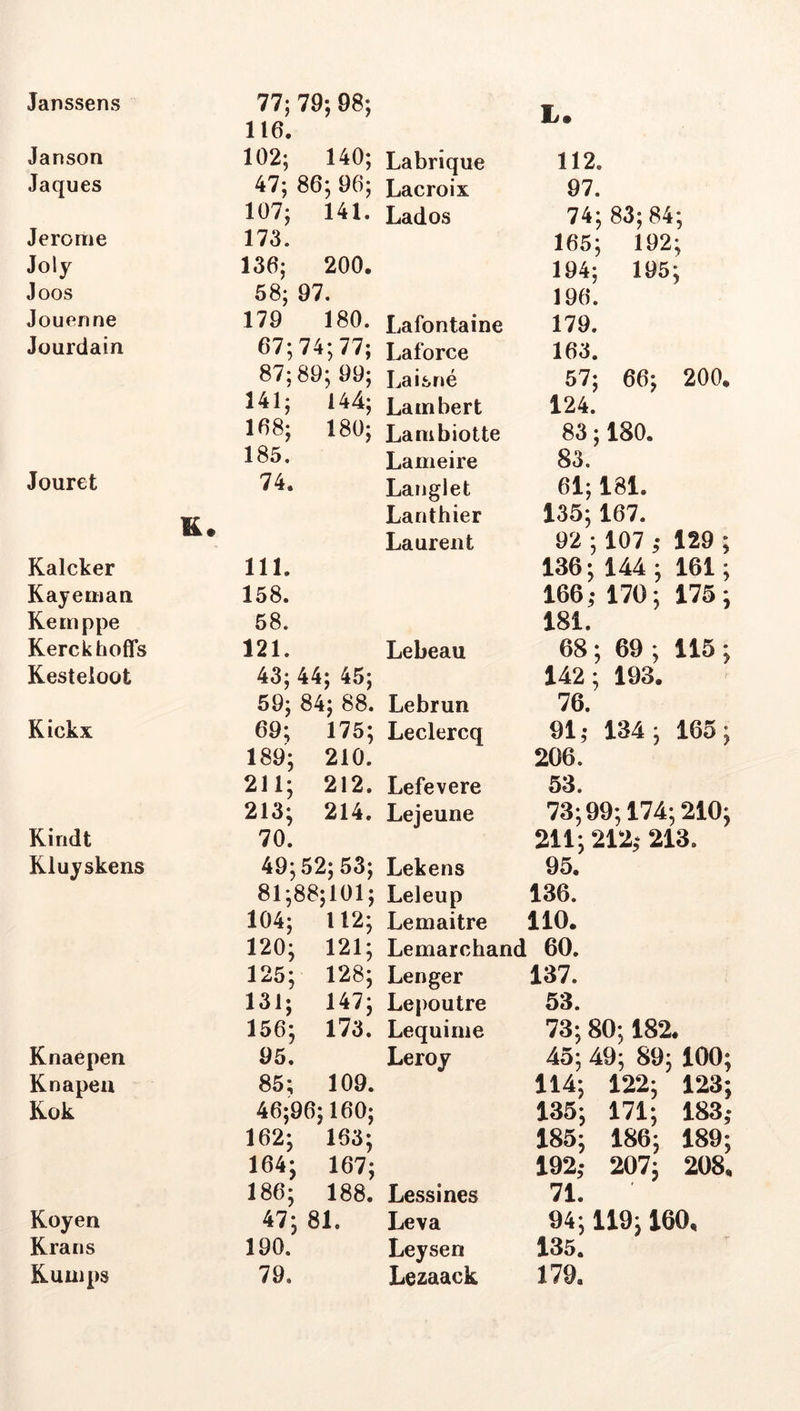 Janssens 77; 79; 98; 116. L. Janson 102; 140; Labrique 112. Jaques 47; 86; 96; Lacroix 97. 107; 141. Lados 74; 83;84; Jerome 173. 165; 192; Joly 136; 200. 194; 195; Joos 68; 97. 196. Jouenne 179 180. Lafontaine 179. Jourdain 67;74;77; Laforce 163. 87; 89; 99; Laisné 57; 66; 200. 124. 141; 144; Lambert 168; 180; Lambiotte 83 ; 180. 185. Lameire 83. Jouret 74. K. Langlet Lanthier 61; 181. 135; 167. Laurent 92 ; 107 ; 129 ; Kalcker 111. 136; 144; 161; Kayeman 158. 166; 170; 175; Keinppe 58. 181. Kerckhoffs 121. Lebeau 68 ; 69 ; 115 ; Kesteloot 43; 44; 45; 142; 193. 59; 84; 88. Lebrun 76. Kickx 69; 175; 189; 210. Leclercq 91; 134; 165; 206. 211; 212. Lefevere 53. 213: 214. Lejeune 73;99;174;210; Rindt 70. 211; 212; 213. Kluyskens 49; 52; 53; Lekens 95. 81;88;101; Leleup 136. 104; U2; Lemaitre 110. 120; 121; Lemarchand 60. 125; 128; Lenger 137. 131; 147; Lepoutre 53. 156; 173. Lequime 73; 80; 182. Knaepen 95. Leroy 45; 49; 89; 100; Knapeu 85; 109. 114; 122; 123; Kok 46;96;160; 162; 163; 164; 167; 135; 171; 183; 185; 186; 189; 192; 207; 208, 186; 188. Lessines 71. Koyen 47; 81. Leva 94; 119; 160, Krans 190. Leysen 135. Ruuips 79. Lezaack 179.