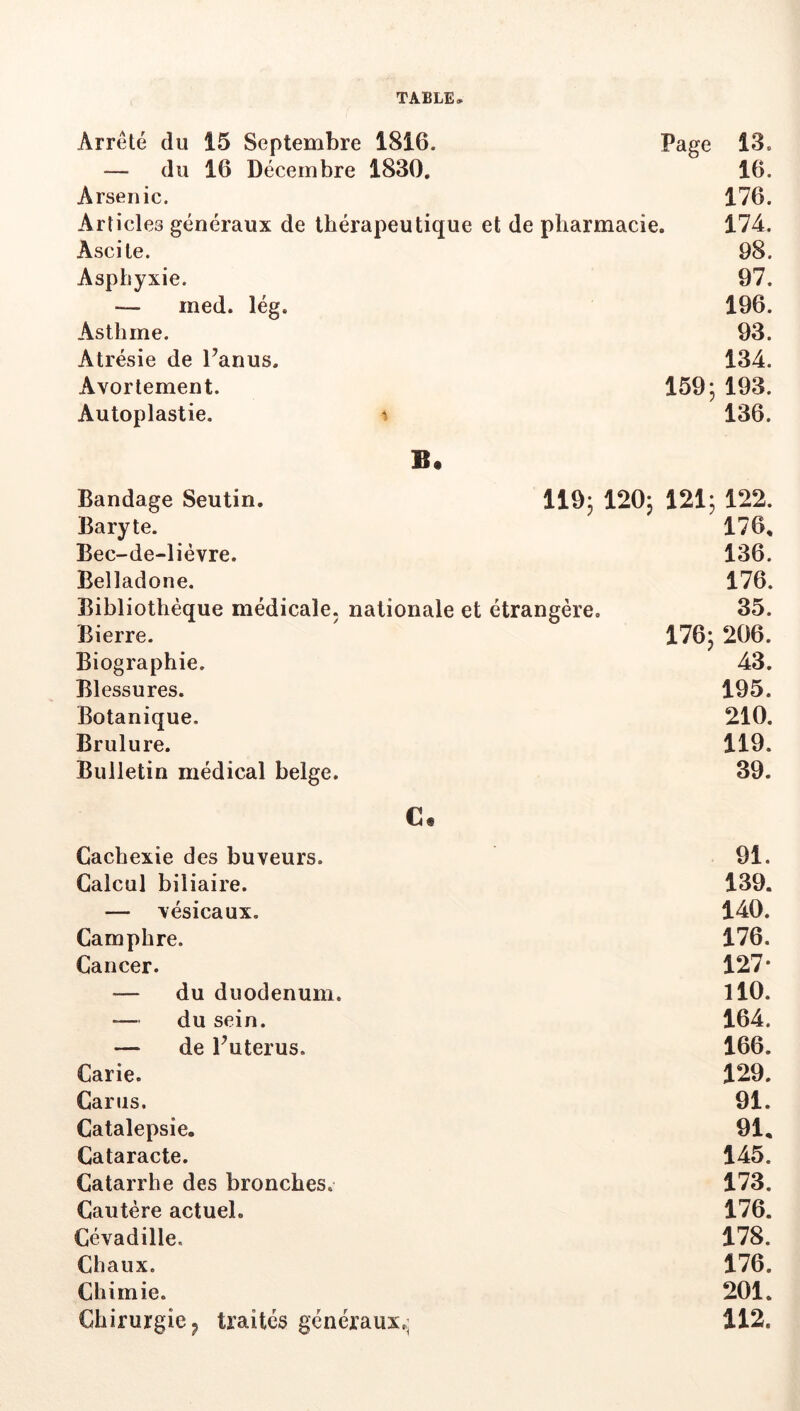 Arrêté du 15 Septembre 1816. Page 13. — du 16 Décembre 1830, 16. Arsenic. 176. Articles généraux de thérapeutique et de pharmacie. 174. Ascite. 98. Asphyxie. 97. — med. lég. 196. Asthme. 93. Atrésie de l’anus. 134. Avortement. 159; 193. Autoplastie. i 136. B. Bandage Seutin. 119; 120; 121; 122. Baryte. 176, Bec-de-liévre. 136. Belladone. 176. Bibliothèque médicale, nationale et étrangère, 35. Bierre. 176; 206. Biographie. 43. Blessures. 195. Botanique. 210. Brulure. 119. Bulletin médical belge. 39. G« Cachexie des buveurs. 91. Calcul biliaire. 139. — vésicaux. 140. Camphre. 176. Cancer. 127* — du duodénum. 110. du sein. 164. — de l’uterus. 166. Carie. 129. Carus. 91. Catalepsie. 91, Cataracte. 145. Catarrhe des bronches. 173. Cautère actuel. 176. Cévadille. 178. Chaux. 176. Chimie. 201. Chirurgie J traites généraux.; 112.