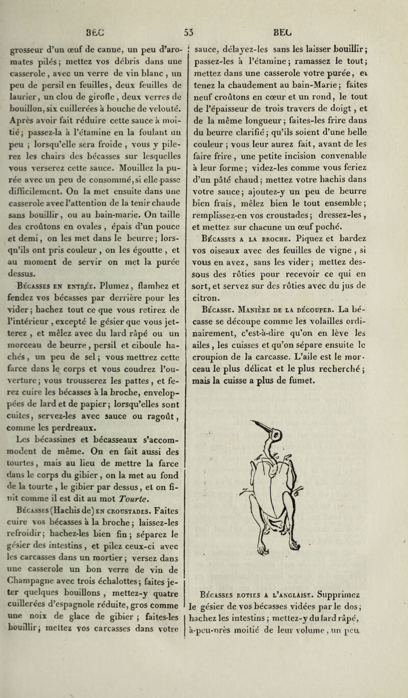 3EC grosseur d’un œuf de canne, un peu d’aro- mates pileîs ; mettez vos débris dans une casserole, avec un verre de vin blanc , un peu de persil en feuilles, deux feuilles de laurier, un clou de girofle , deux verres de bouillon, six cuillerées à bouche de velouté. Après avoir fait réduire cette sauce h moi- tié ; passez-la à l’étamine en la foulant un peu ; lorsqu’elle sera froide , vous y pile- rez les chairs des bécasses sur lesquelles vous verserez cette sauce. Mouillez la pu- rée avec un peu de consommé,si elle passe difficilement. On la met ensuite dans une casserole avec l’attention de la tenir chaude sans bouillir, ou au bain-marie. On taille des croûtons en ovales , épais d’un pouce et demi, on les met dans le beurre ; lors- qu'ils ont pris couleur , on les égoutte , et au moment de servir on met la purée dessus. Bécasses en entrée. Plumez, flambez et fendez vos bécasses par derrière pour les vider; hachez tout ce que vous retirez de l’intérieur , excepté le gésier que vous jet- terez , et mêlez avec du lard râpé ou un morceau de beurre , persil et ciboule ha- chés , un peu de sel ; vous mettrez cette farce dans le corps et vous coudrez l’ou- verture ; vous trousserez les pattes , et fe- rez cuire les bécasses à la broche, envelop- pées de lard et de papier; lorsqu’elles sont cuites, servez-les avec sauce ou ragoût, comme les perdreaux. Les bécassines et bécasseaux s’accom- modent de même. On en fait aussi des tourtes, mais au lieu de mettre la farce dans le corps du gibier , on la met au fond de la tourte , le gibier par dessus, et on fi- nit comme il est dit au mot Tourte. Bécasses (Hachis de) en croüstades. Faites cuire vos bécasses a la hroche ; laissez-les refroidir; hachez-les bien fin; séparez Je gésier des intestins , et pilez ceux-ci avec les carcasses dans un mortier ; versez dans une casserole un bon verre de vin de Champagne avec trois échalottes; faites je- ter quelques bouillons , mettez-y quatre cuillerées d’espagnole réduite, gros comme une noix de glace de gibier ; faites-les bouillir; mettez vos carcasses dans votre 53 BEC : sauce, délayez-Ies sans les laisser bouillir ; passez-les à l’étamine; ramassez le tout; mettez dans une casserole votre purée, et tenez la chaudement au bain-Marie ; faites neuf croûtons en cœur et un rond, le tout de l’épaisseur de trois travers de doigt, et de la même longueur; faites-les frire dans du beurre clarifié ; qu’ils soient d’une belle couleur ; vous leur aurez fait, avant de les faire frire , une petite incision convenable à leur forme ; videz-les comme vous feriez d’un pâté chaud ; mettez votre hachis dans votre sauce; ajoutez-y un peu de beurre bien frais, mêlez bien le tout ensemble; remplissez-en vos croustades ; dressez-les , et mettez sur chacune un œuf poché. Bécasses a la broche. Piquez et bardez vos oiseaux avec des feuilles de vigne , si vous en avez, sans les vider; mettez des- sous des rôties pour recevoir ce qui en sort, et servez sur des rôties avec du jus de citron. Bécasse. Manière de la découper. La bé- casse se découpe comme les volailles ordi- nairement, c’est-à-dire qu’on en lève les ailes, les cuisses et qu’on sépare ensuite le croupion de la carcasse. L’aile est le mor- ceau le plus délicat et le plus recherché ; mais la cuisse a plus de fumet. Bécasses rôties a l’arclAise. Supprimez le gésier de vos bécasses vidées parle dos; hachez les intestins; mettez-y du lard râpé, à-peu-nrès moitié de leur volume , un peu