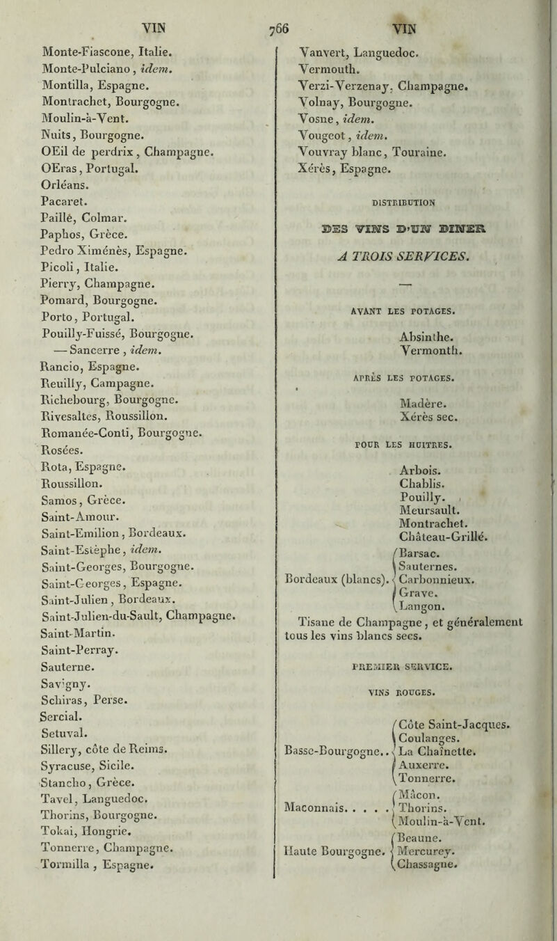 Monte-Fiascone, Italie. Monte-!’ulciano, iclem. Montilla, Espagne. Montrachet, Bourgogne. Moulin-à-Vent. Nuits, Bourgogne. OEil de perdrix , Champagne. OEras, Portugal. Orléans. Pacaret. Paillé, Colmar. Paphos, Grèce. Pedro Ximénès, Espagne. Picoli, Italie. Pierry, Champagne. Pomard, Bourgogne. Porto, Portugal. Pouilly-Fuissé, Bourgogne. — Sancerre , idem. Rancio, Espagne. Reuiliy, Campagne. Richebourg, Bourgogne. Rivesalles, Roussillon. Rcmanée-Conli, Bourgogne. Rosées. Rota, Espagne. Roussillon. Samos, Grèce. Saint-Amour. Saint-Emilion, Bordeaux. Saint-Estèphe, idem. Saint-Georges, Bourgogne. Saint-Georges, Espagne. Saint-Julien, Bordeaux. Saint-Julien-du-Sault, Champagne. Saint-Martin. Saint-Perray. Sauterne. Sav’gny. Scliiras, Perse. Sercial. Setuval. Sillery, côte de Reims. Syracuse, Sicile. Stancho, Grèce. Tavcl, Languedoc. Thorins, Bourgogne. Toltai, Hongrie. Tonnerre, Champagne. Tormilla , Espagne. Vanvert, Languedoc. Vermouth. Verzi-Verzenay. Champagne. Volnay, Bourgogne. Vosne, idem. Vougeot, idem. Vouvray blanc, Touraine. Xérès, Espagne. DISTRIBUTION 5533 VIETS ©lOTER A TROIS SERVICES. AVANT LES POTAGES. Absinthe. Vermonth. APRÈS LES POTAGES. Madère. Xérès sec. TOUR LES HUITRES. Arbois. Chablis. Pouilly. Meursault. Montrachet. Château-Grillé. /Barsac. t Sauternes. Bordeaux (blancs). < Carbonnieux. j Grave. (Langon. Tisane de Champagne, et généralement tous les vins blancs secs. PREMIER SERVICE. VINS ROUGES. /Côte Saint-Jacques, i Coulanges. Basse-Bourgogne.. - La Chaînette. j Auxerre. (Tonnerre. ( Mâcon. Maçonnais ' Thorins. ^Moulin-à-Vcnt. (Beaune. Mercurey. Cliassagne.